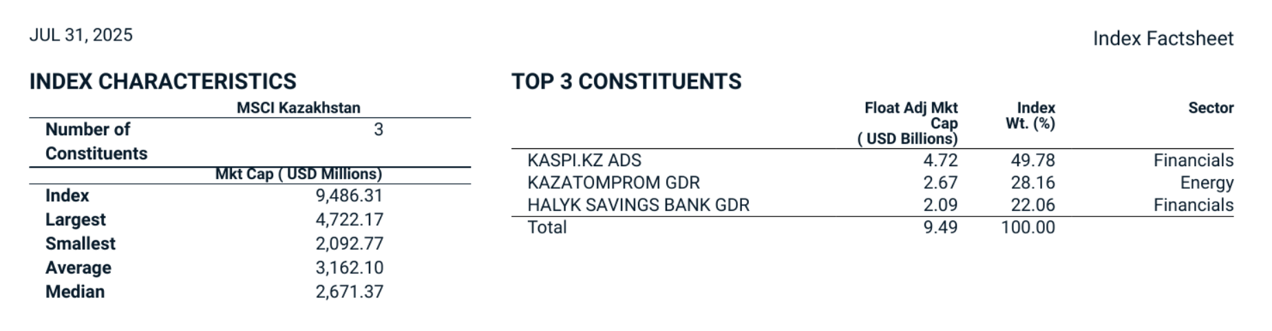 Снимок-экрана-2025-08-12-в-15.31.18