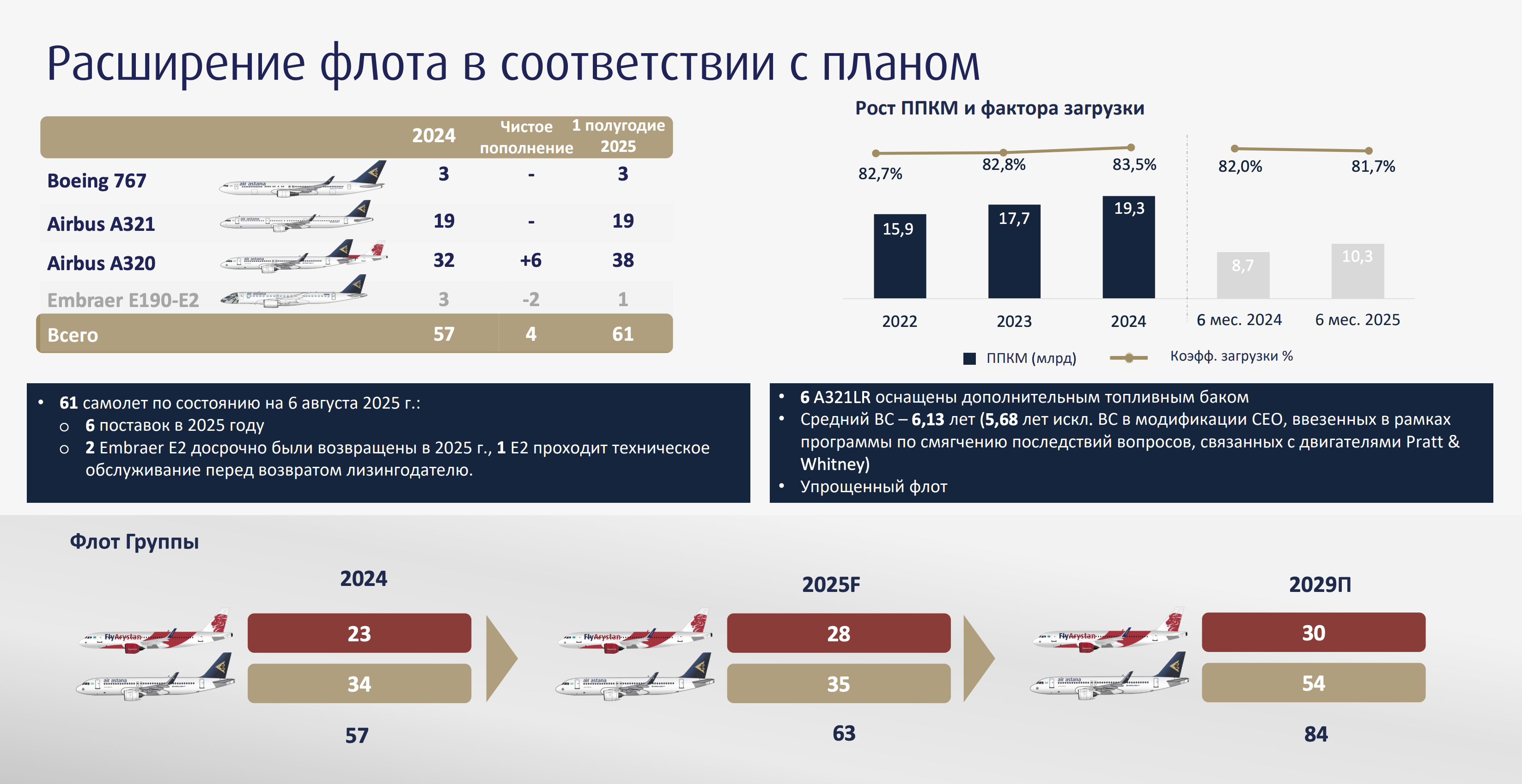 Снимок-экрана-2025-08-12-в-15.43.31