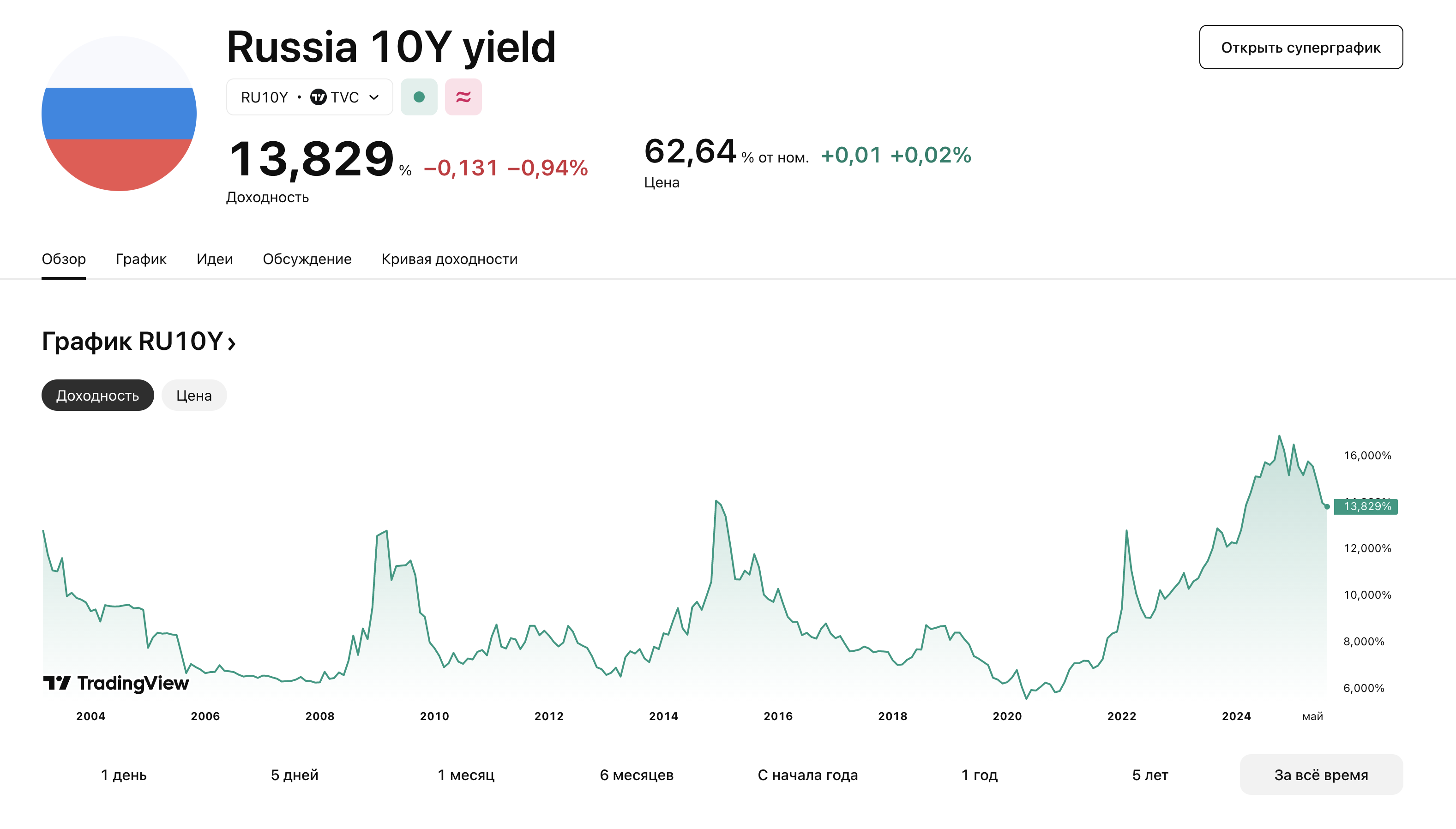 Снимок-экрана-2025-08-12-в-15.58.53