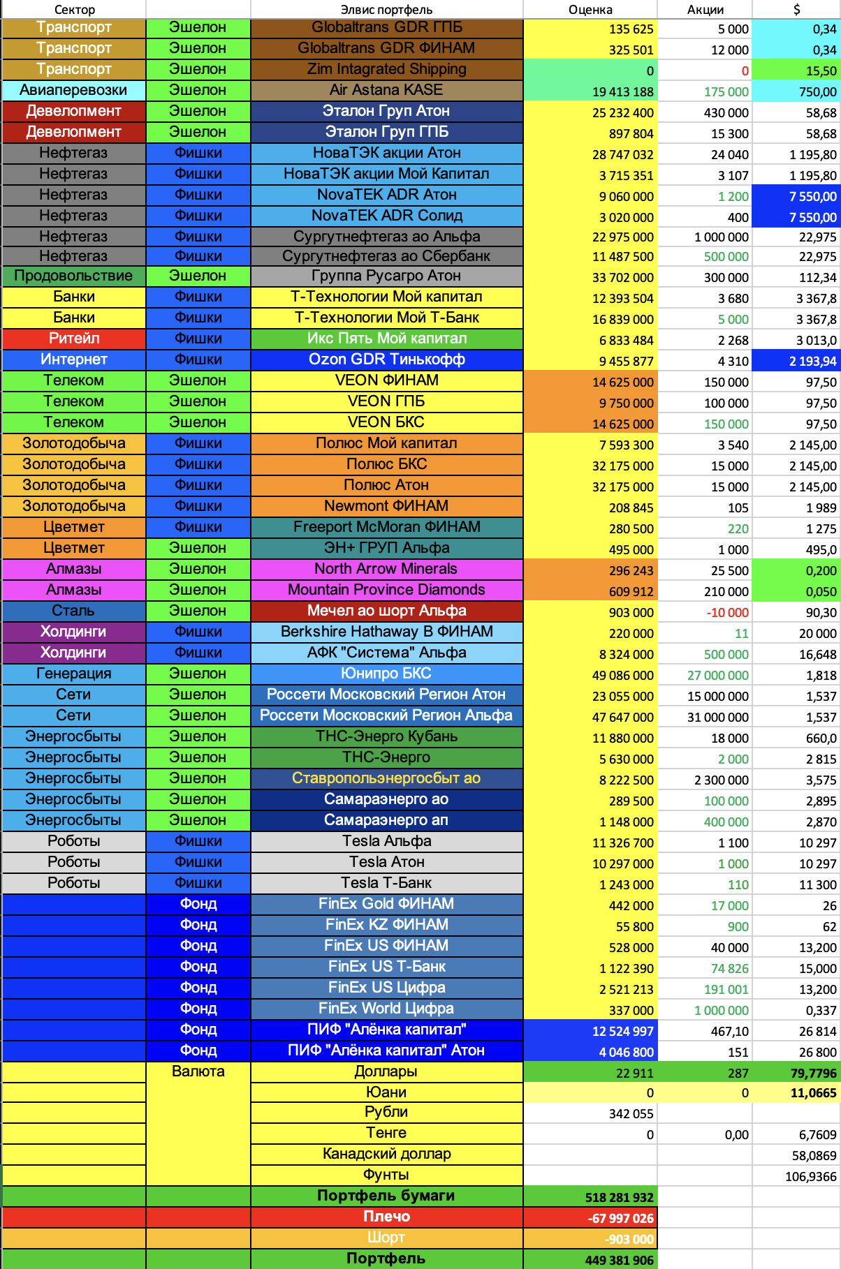 Снимок-экрана-2025-08-12-в-16.01.15