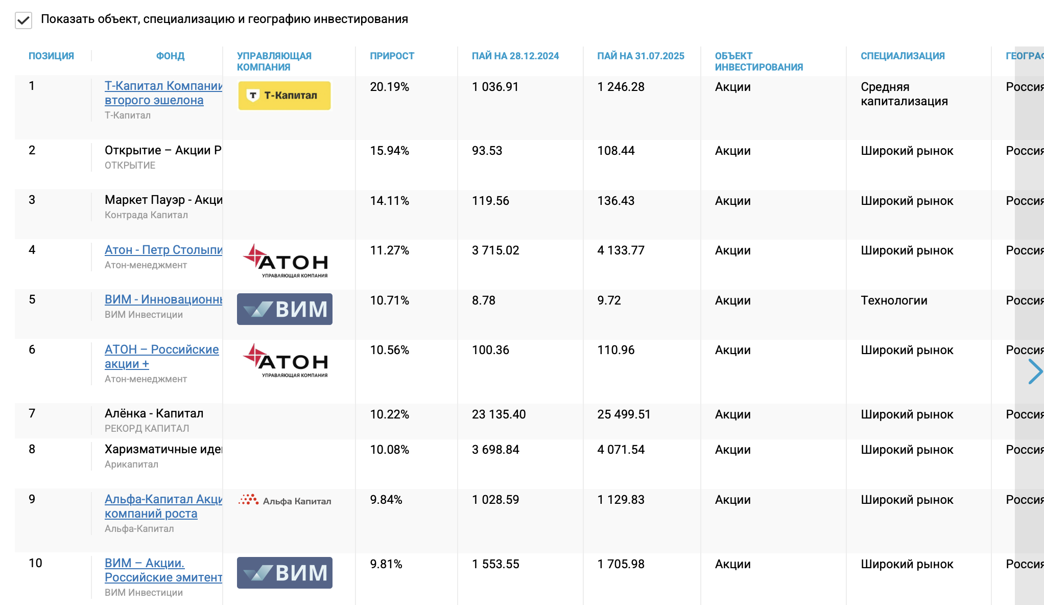 Снимок-экрана-2025-08-12-в-16.53.55