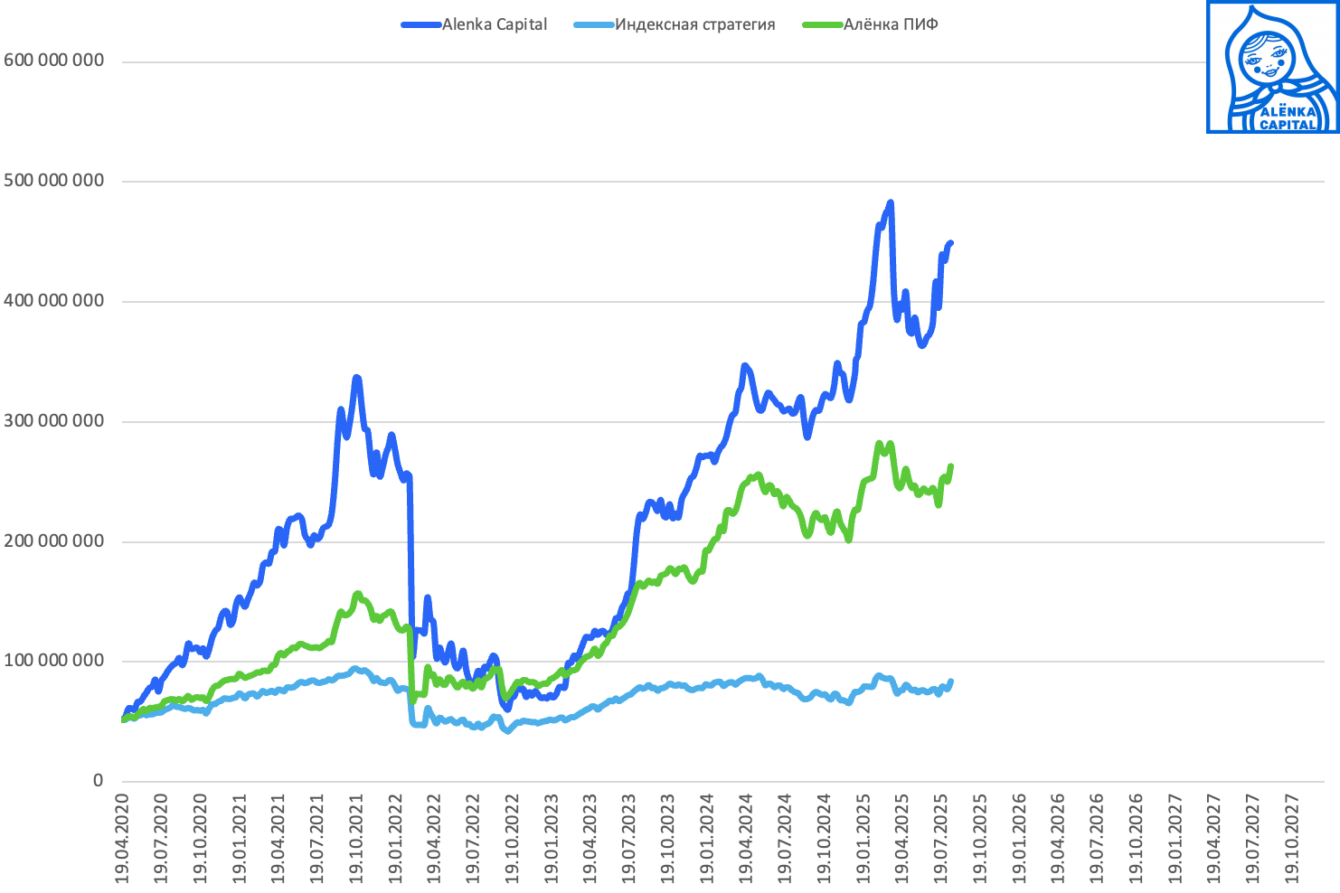 Снимок-экрана-2025-08-12-в-16.56.13
