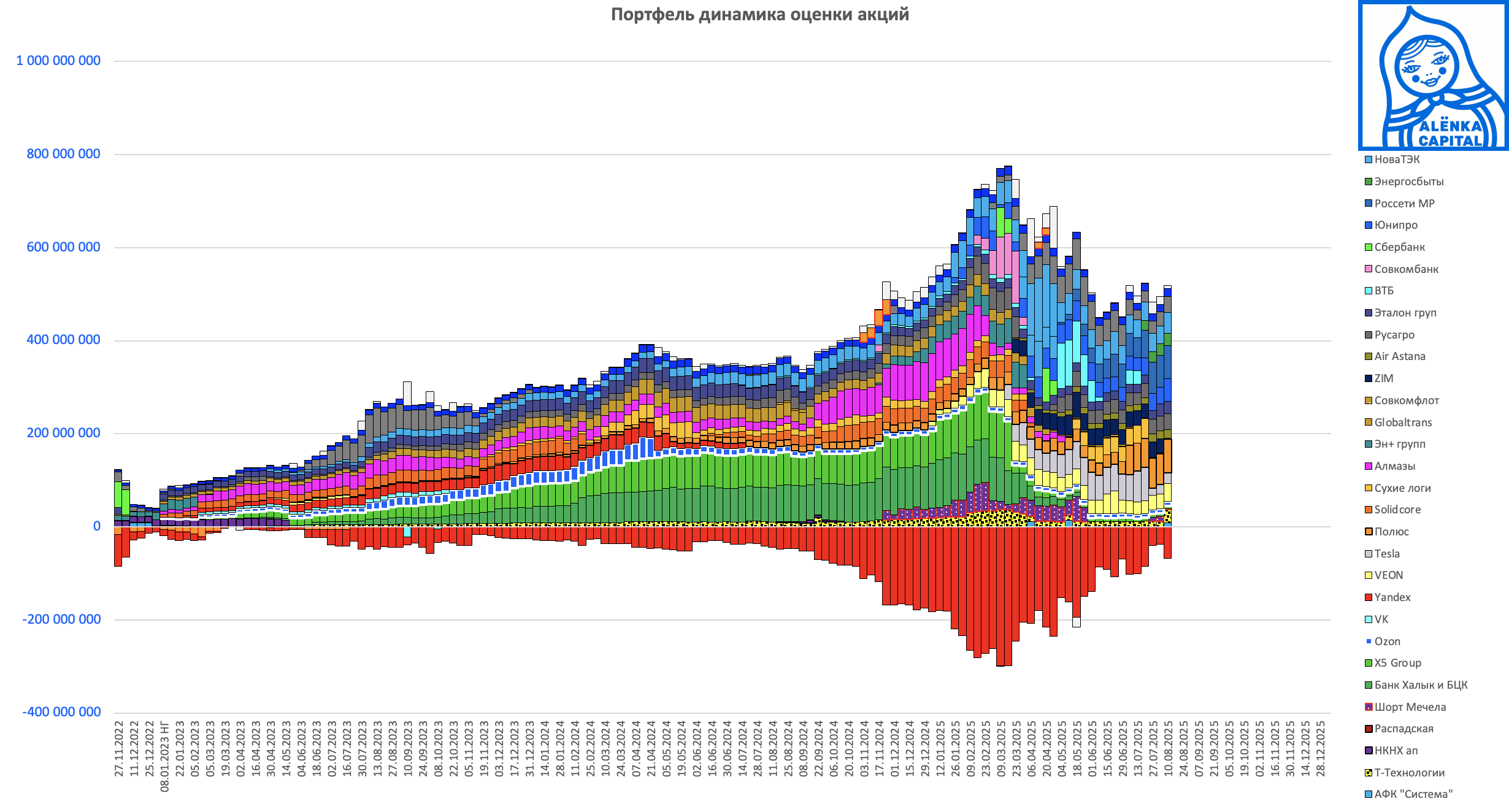 Снимок-экрана-2025-08-12-в-17.26.51