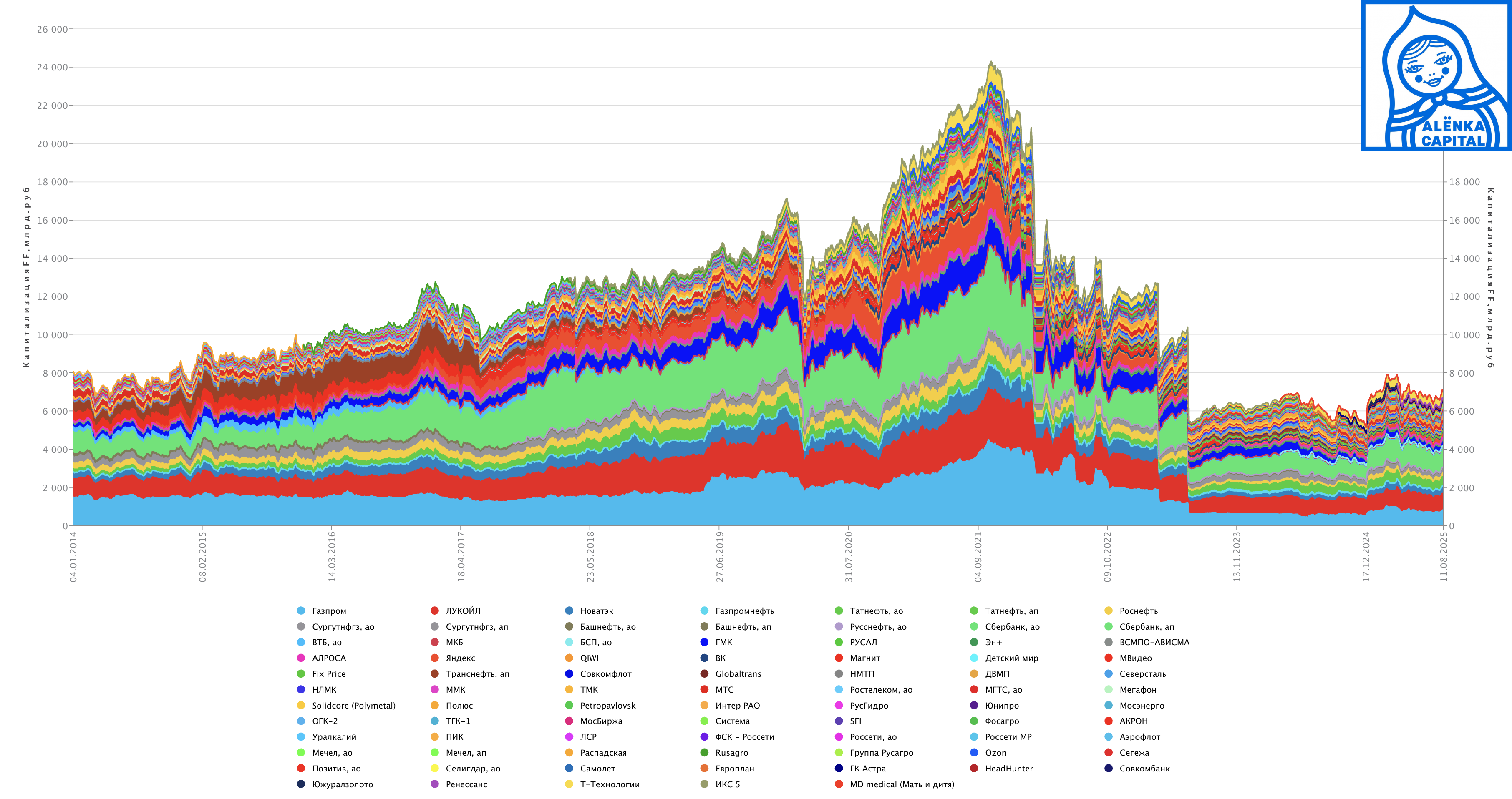 Снимок-экрана-2025-08-12-в-17.39.04