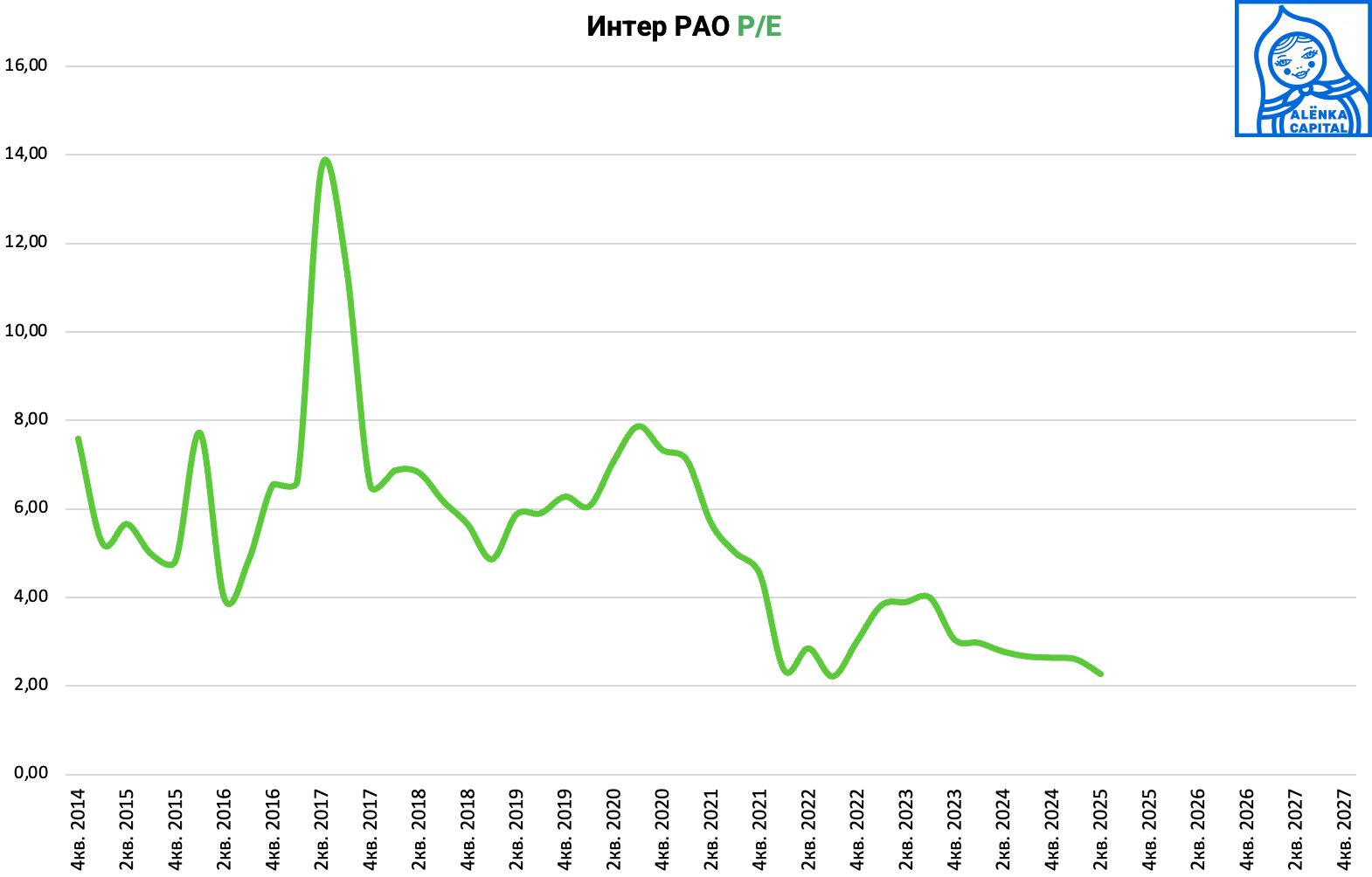 Снимок-экрана-2025-08-15-в-14.45.10