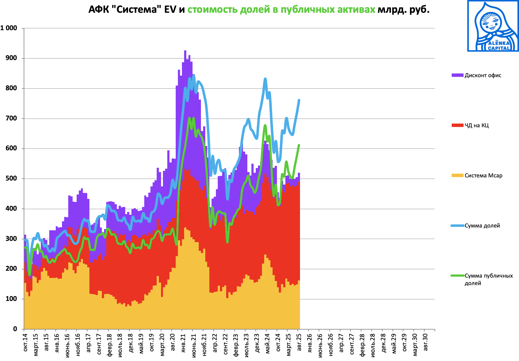 Снимок-экрана-2025-08-15-в-19.01.54