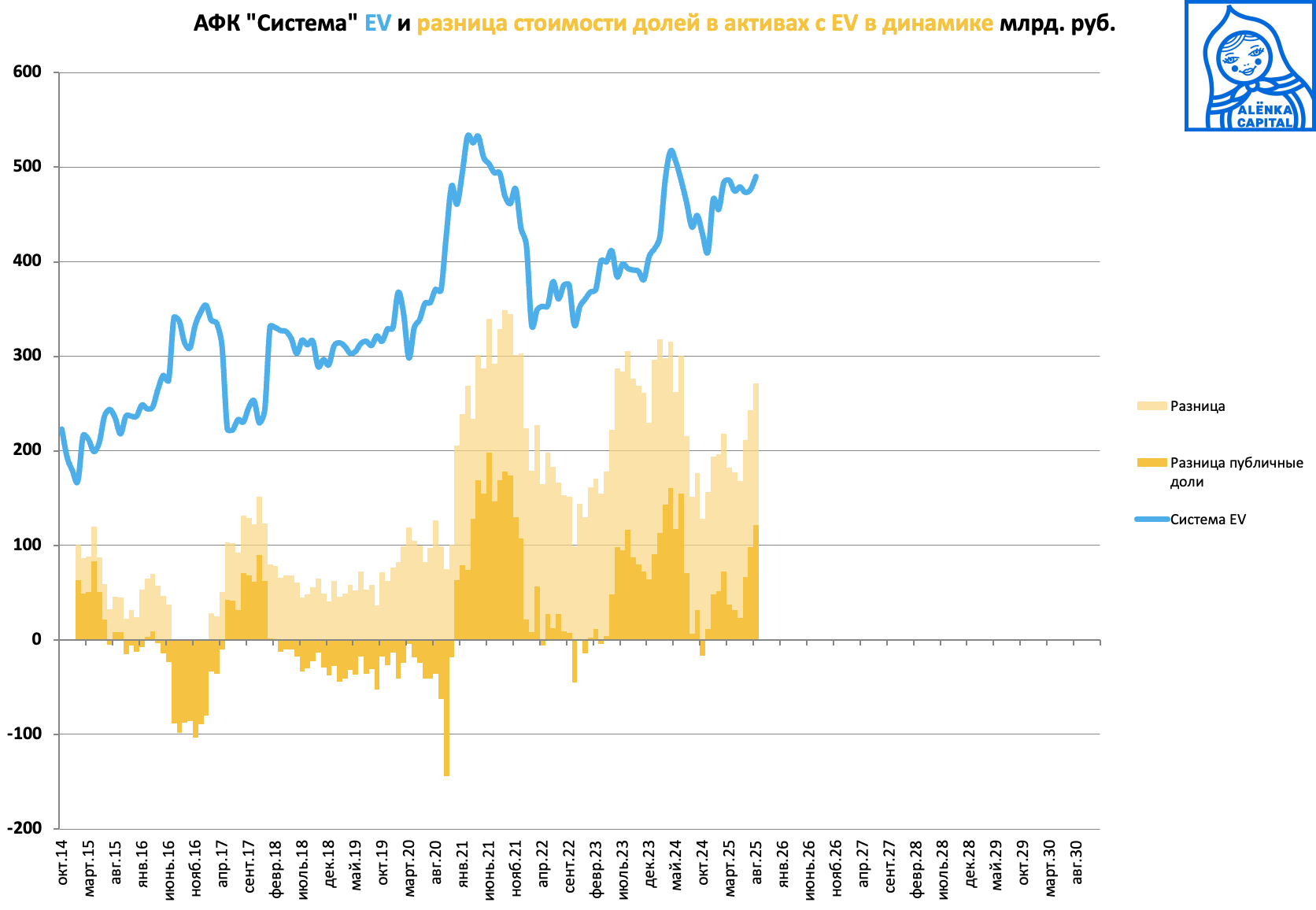 Снимок-экрана-2025-08-15-в-19.03.03
