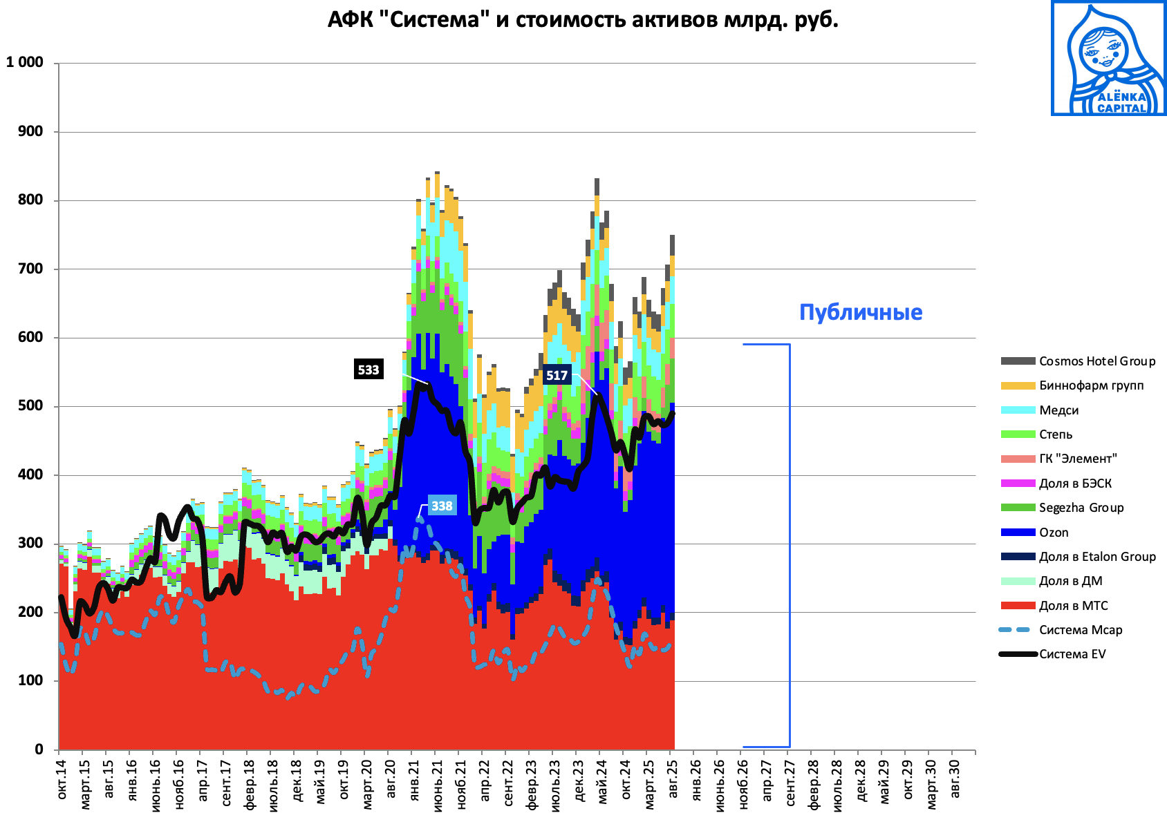 Снимок-экрана-2025-08-15-в-19.03.25