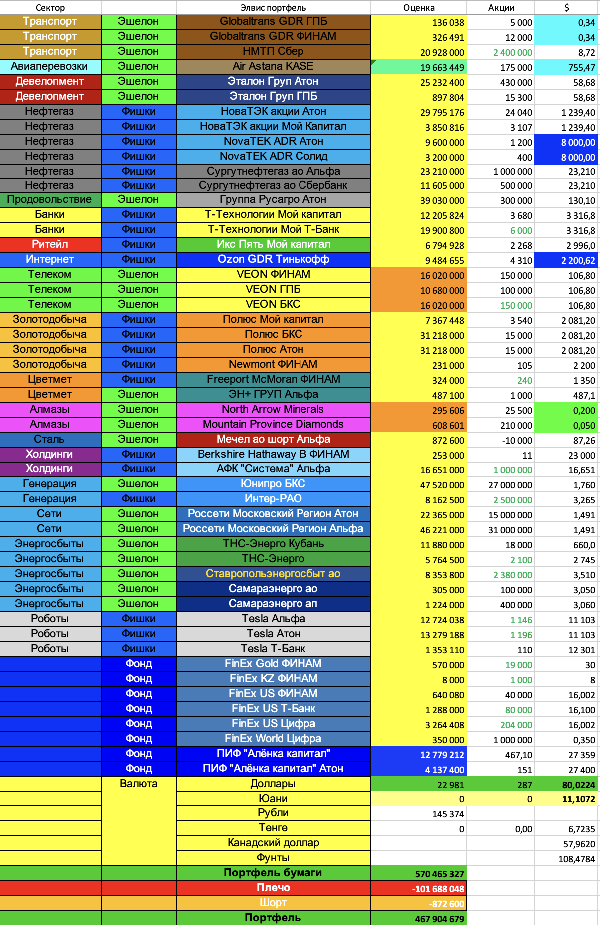 Снимок-экрана-2025-08-19-в-13.30.39