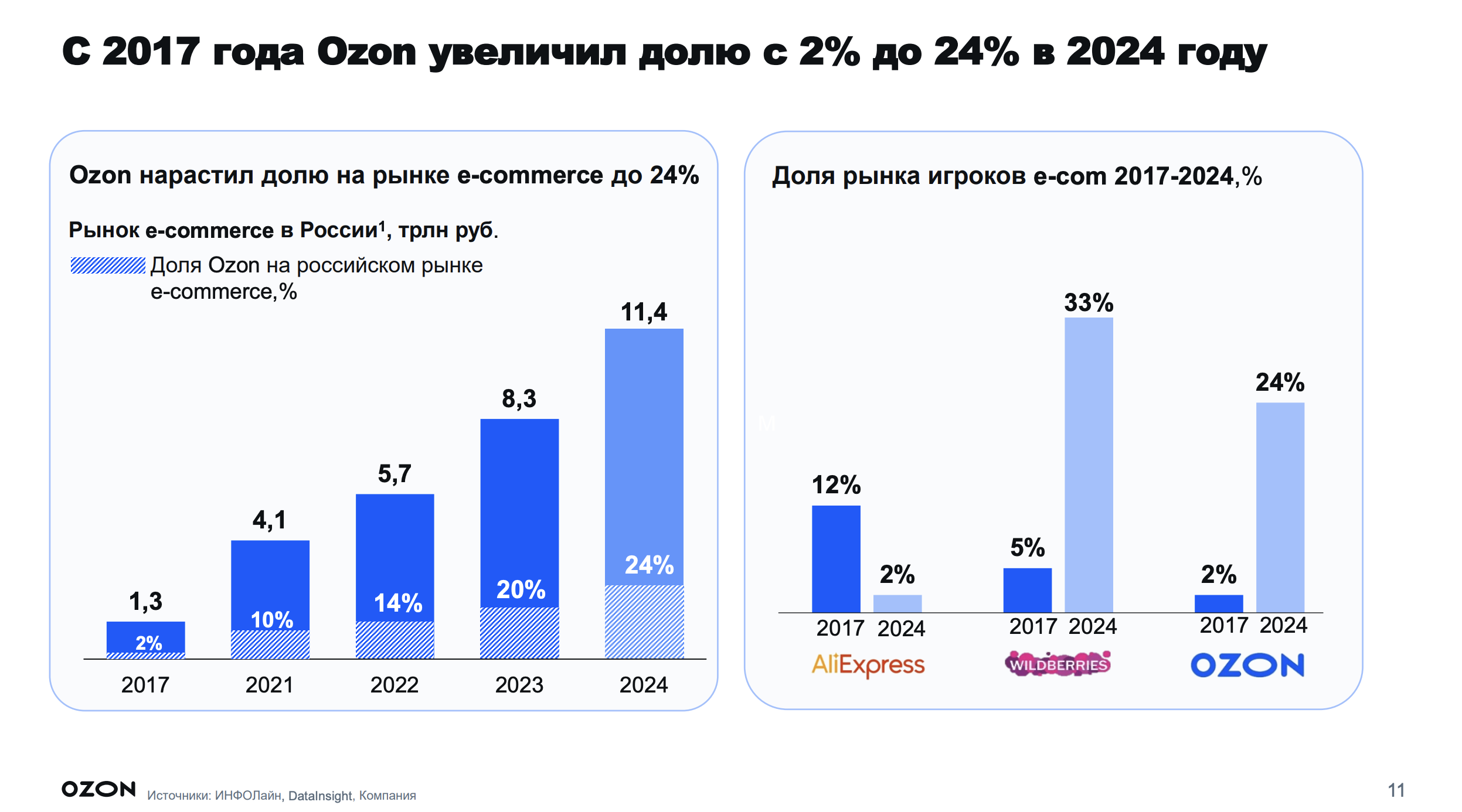 Снимок-экрана-2025-08-19-в-14.12.22