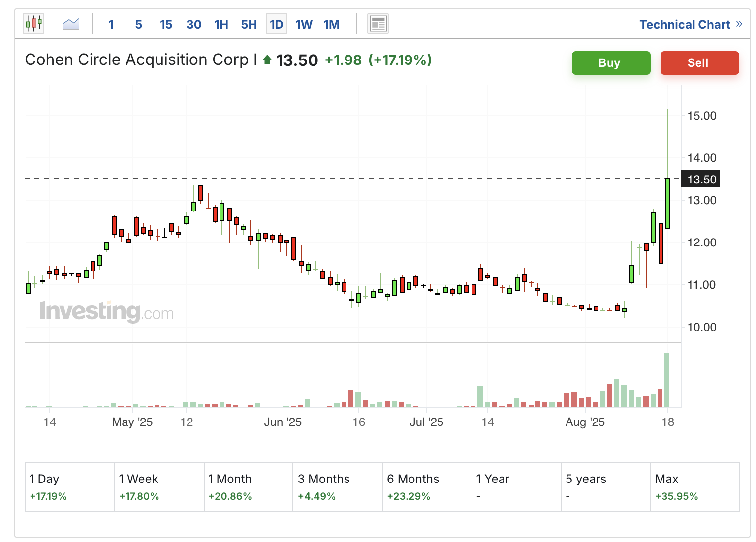 Снимок-экрана-2025-08-19-в-14.15.57