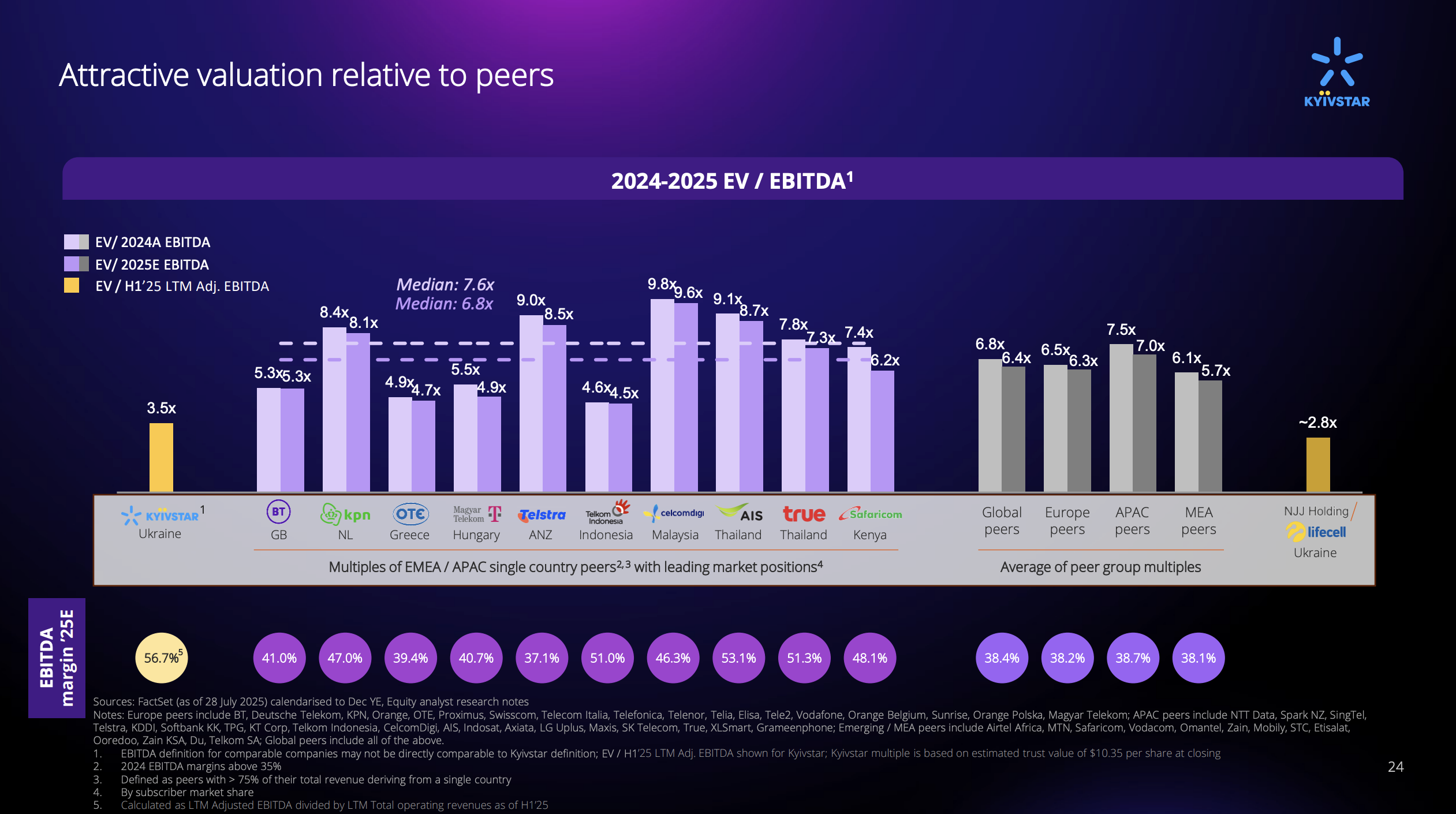 Снимок-экрана-2025-08-19-в-14.20.32