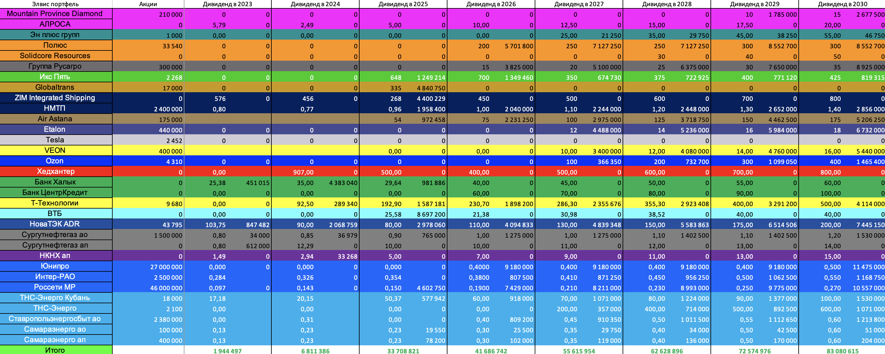 Снимок-экрана-2025-08-19-в-17.30.58