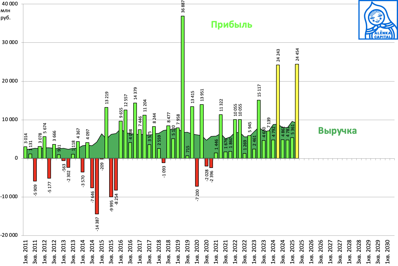 Снимок-экрана-2025-08-19-в-12.34.43