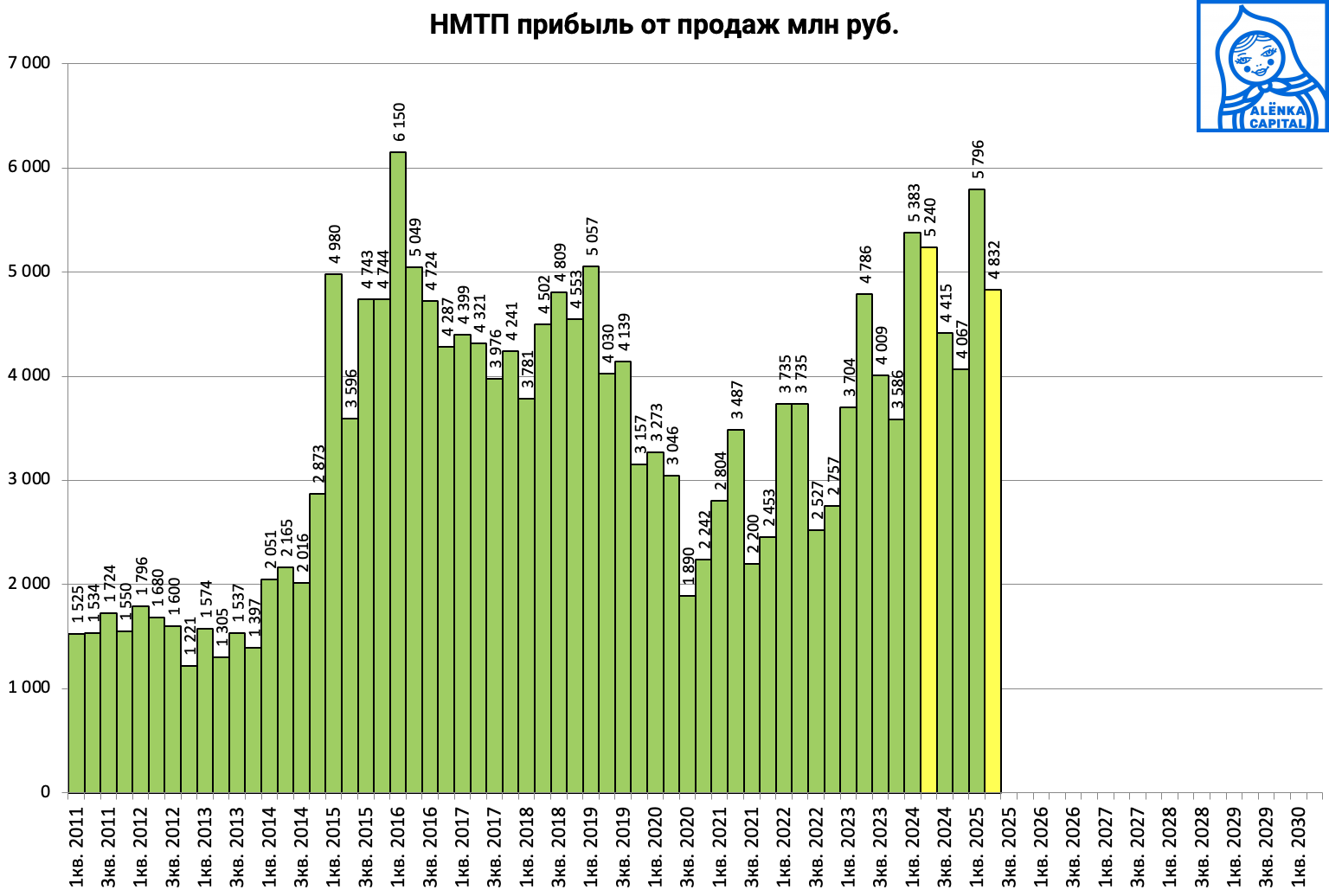 Снимок-экрана-2025-08-19-в-12.34.51