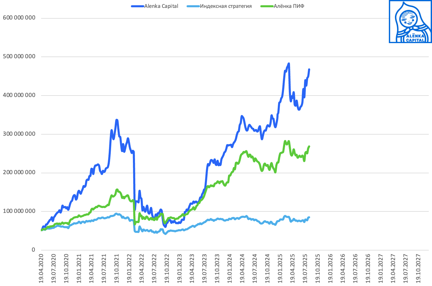 Снимок-экрана-2025-08-19-в-17.26.44