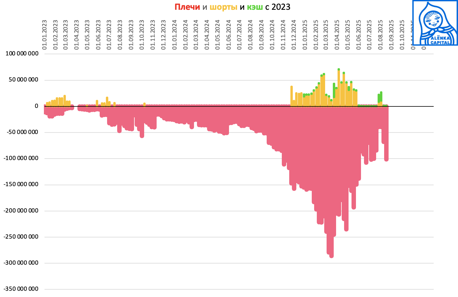 Снимок-экрана-2025-08-19-в-17.27.34