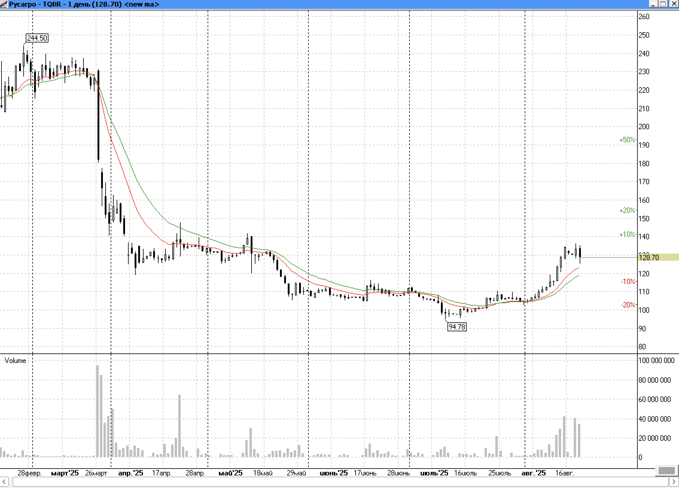 Снимок-экрана-2025-08-19-в-16.58.03
