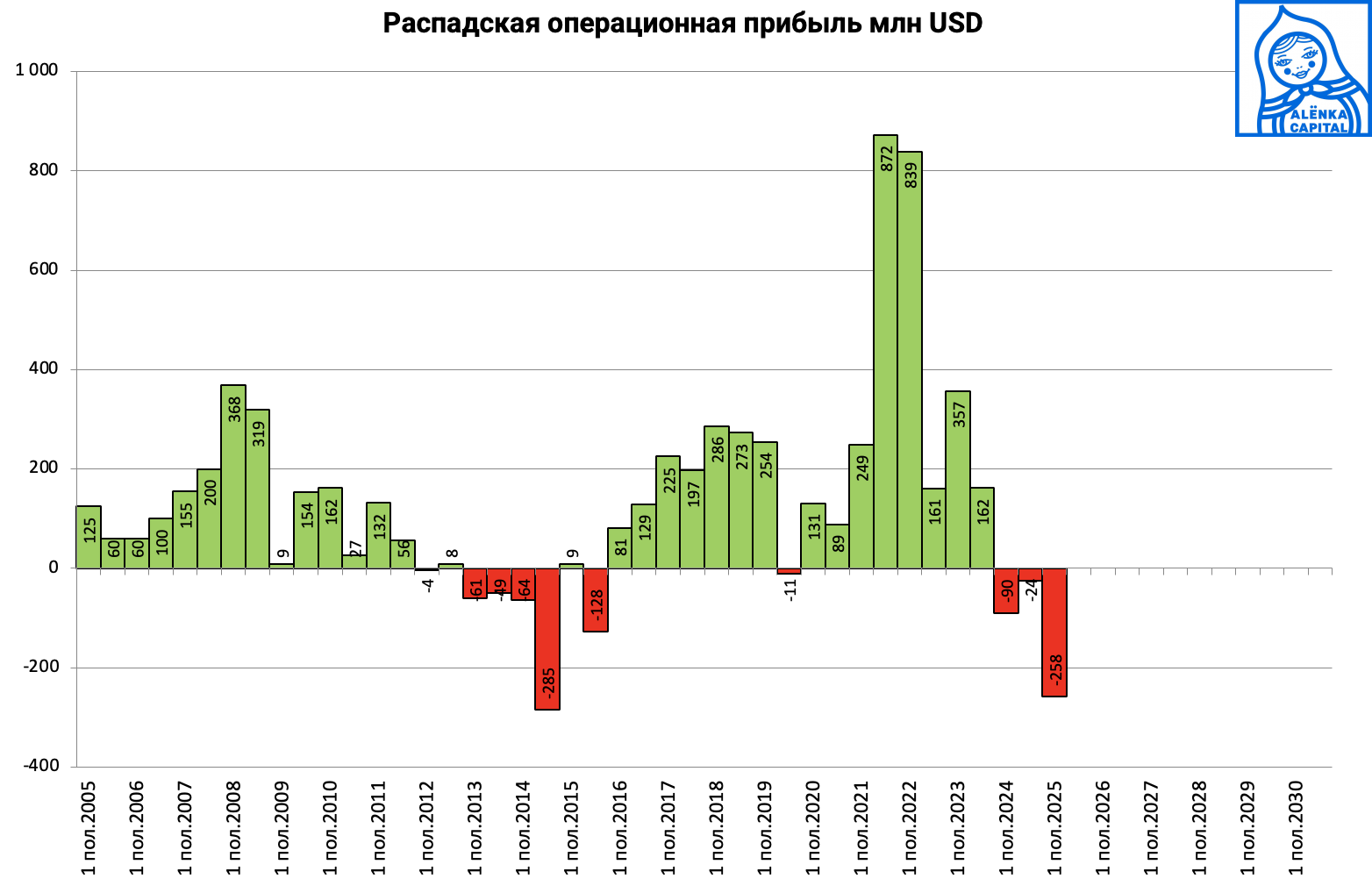 Снимок-экрана-2025-08-15-в-14.26.01