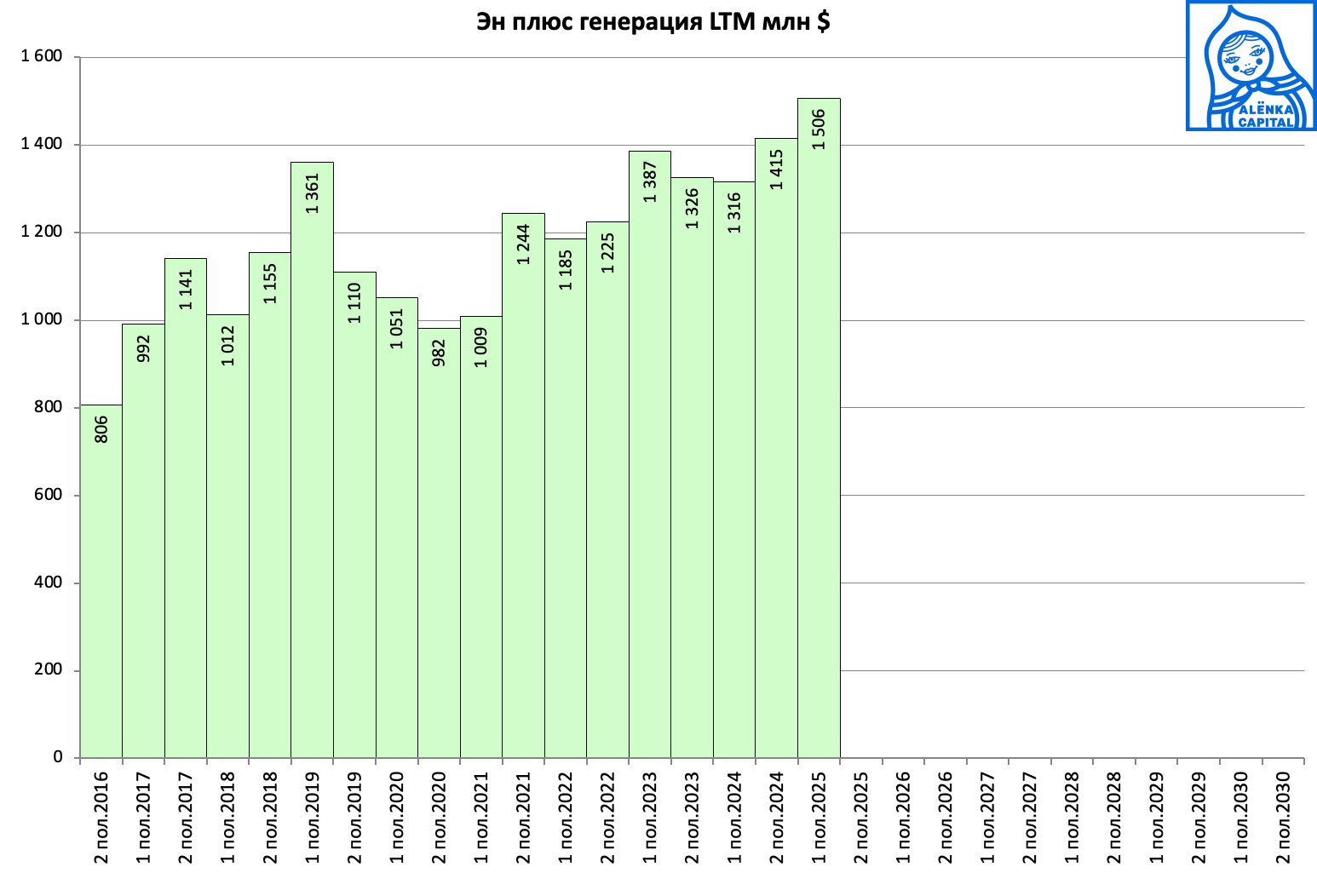 Снимок-экрана-2025-08-22-в-15.09.43