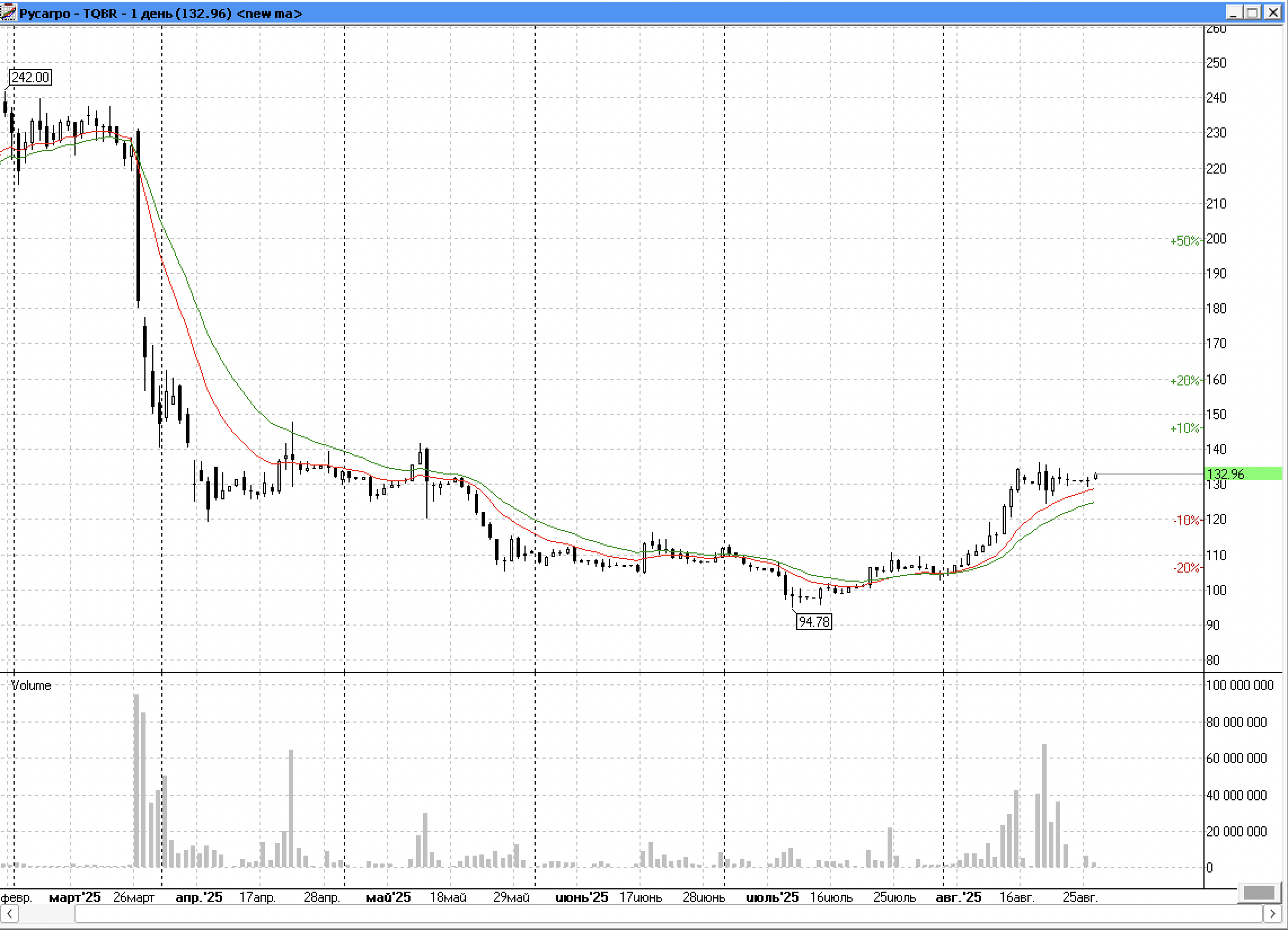 Снимок-экрана-2025-08-26-в-15.28.56