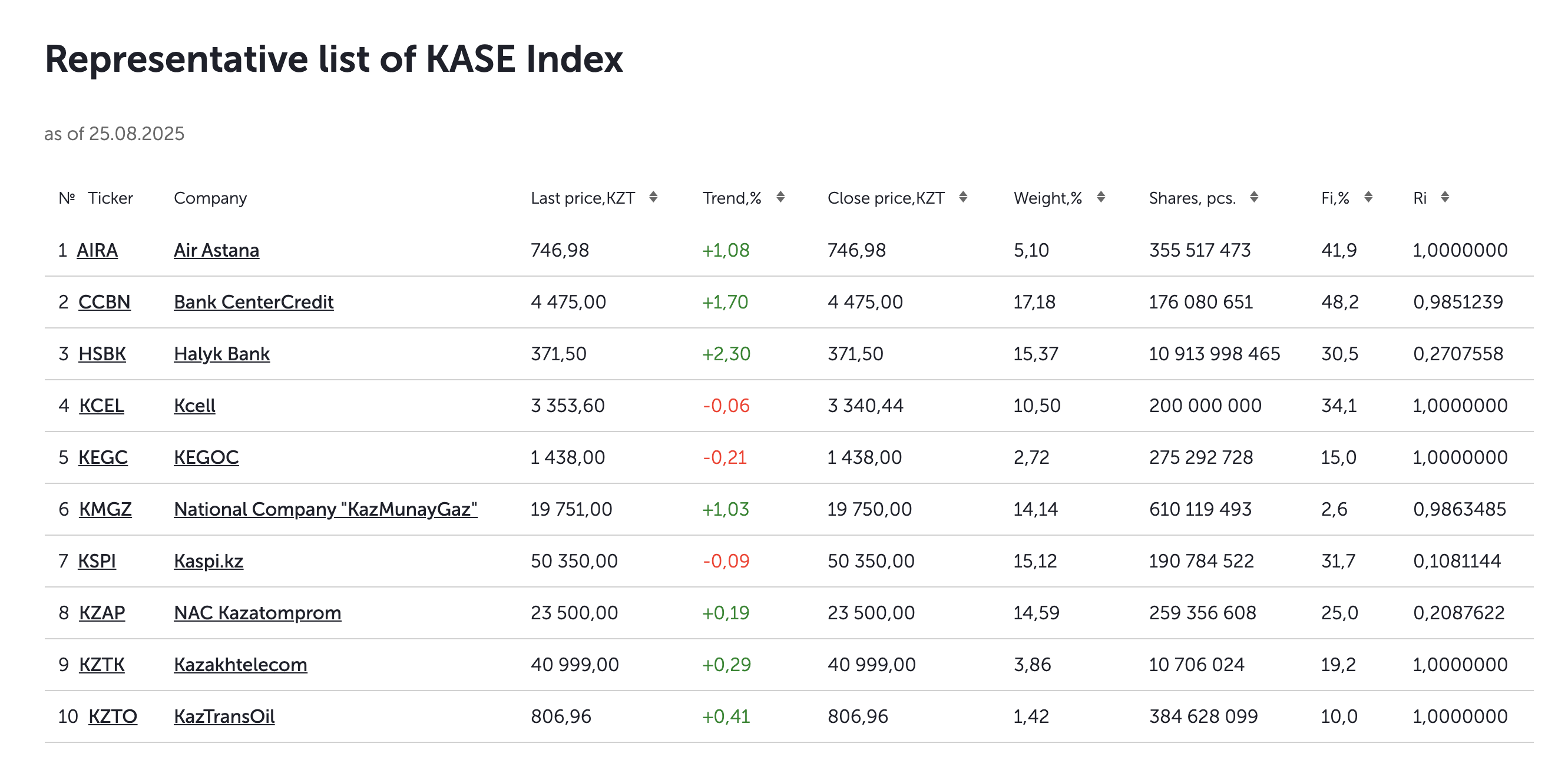 Снимок-экрана-2025-08-26-в-16.52.12