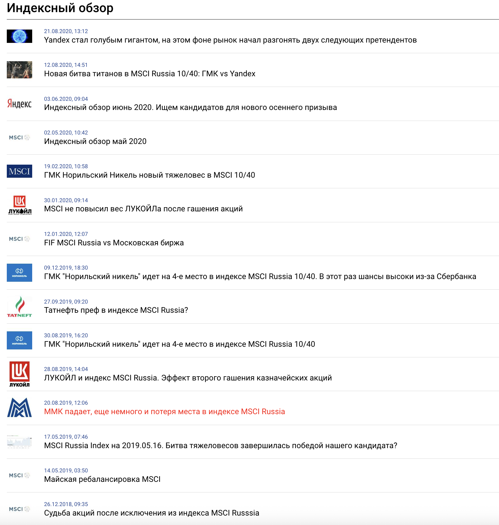 MSCI-архив-2020