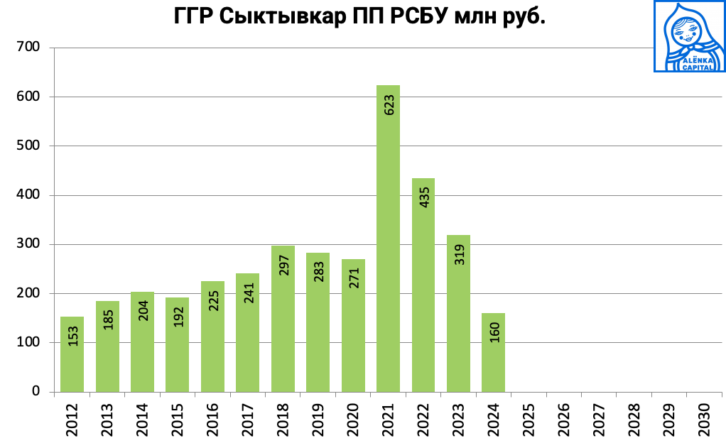 Снимок-экрана-2025-07-16-в-18.00.25