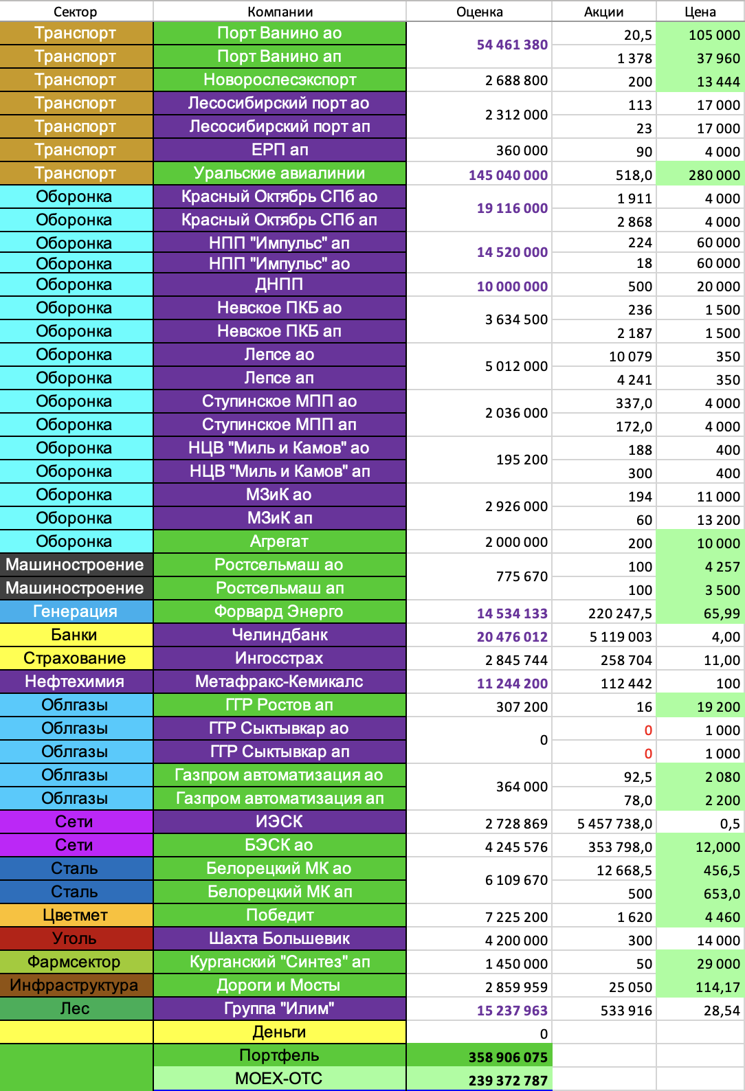 Снимок-экрана-2025-09-02-в-14.44.26