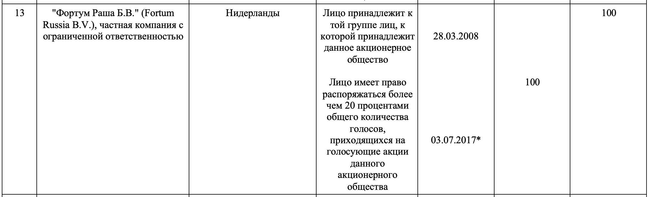 Снимок-экрана-2025-09-02-в-14.48.40