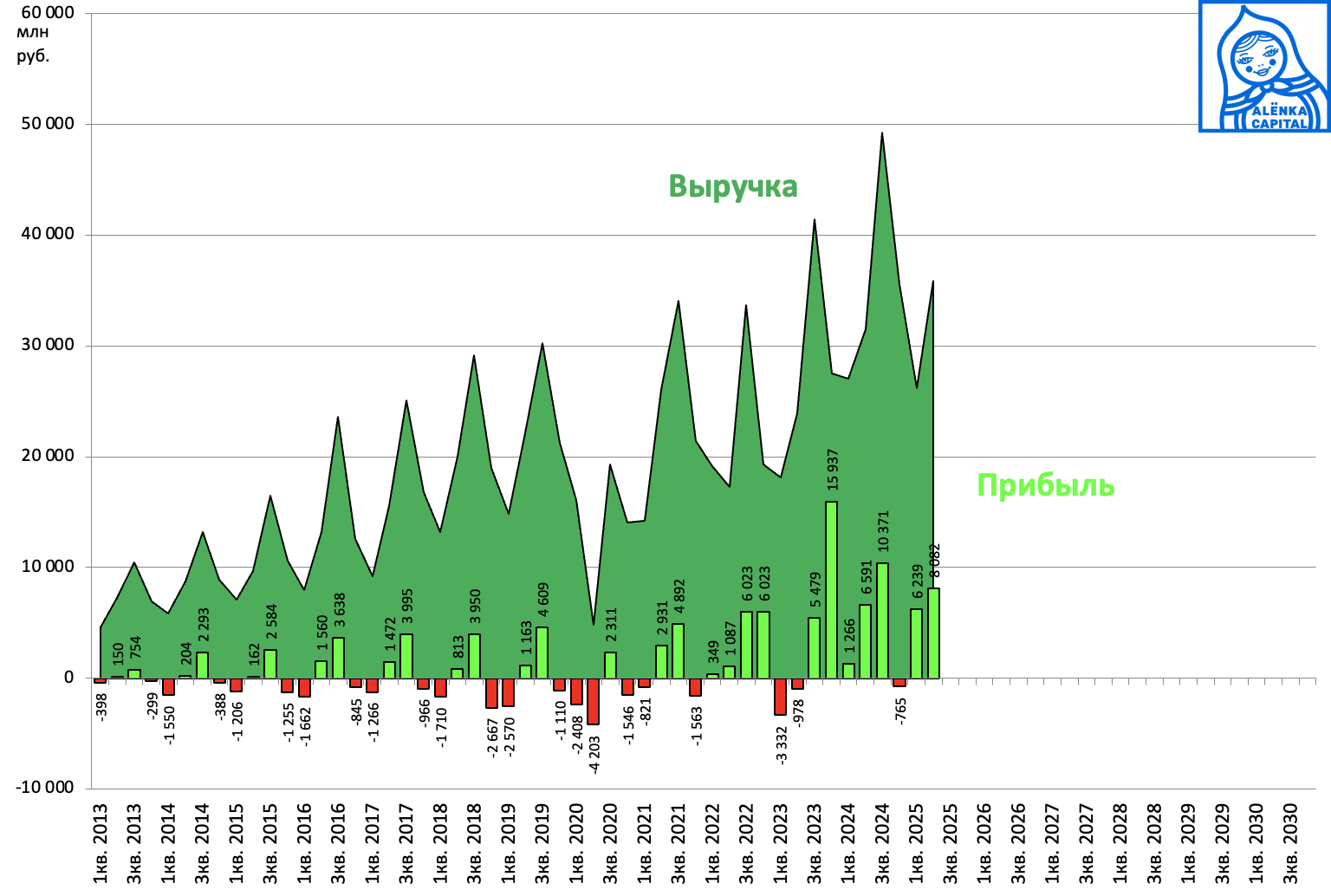 Снимок-экрана-2025-09-02-в-14.55.38