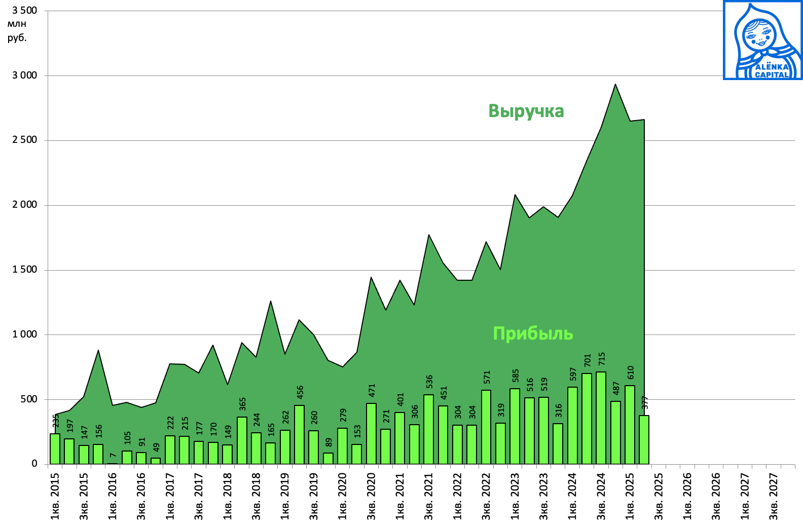 Снимок-экрана-2025-09-02-в-14.59.46