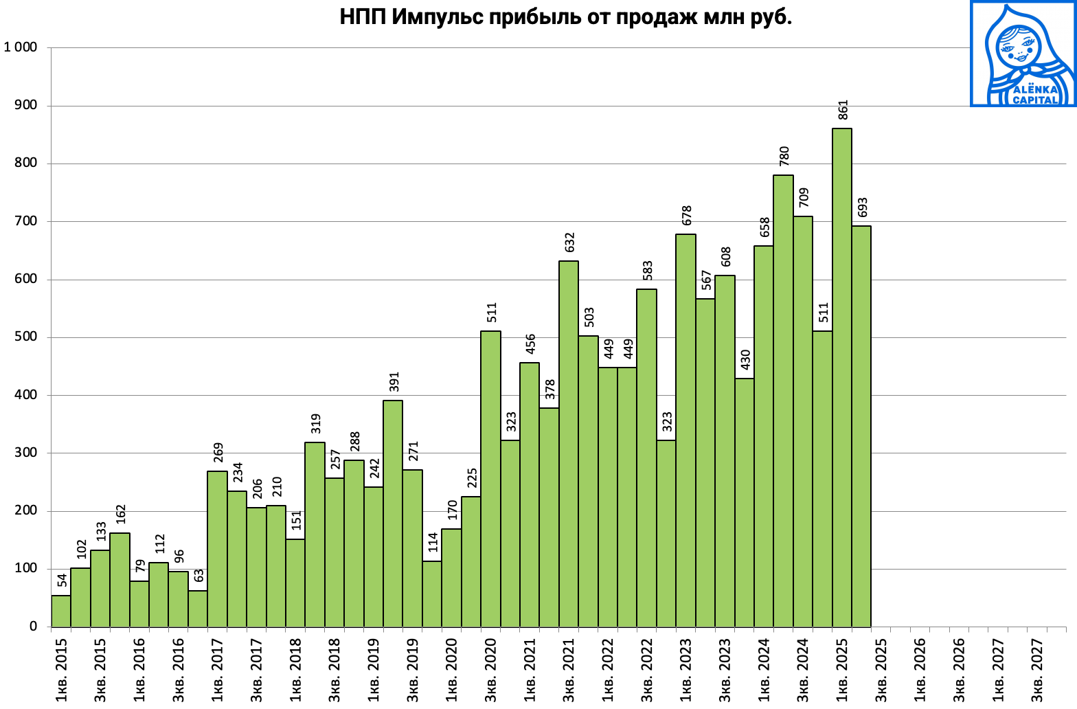 Снимок-экрана-2025-09-02-в-15.00.11
