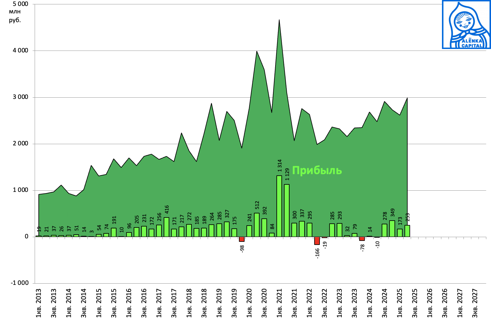 Снимок-экрана-2025-09-02-в-16.21.52