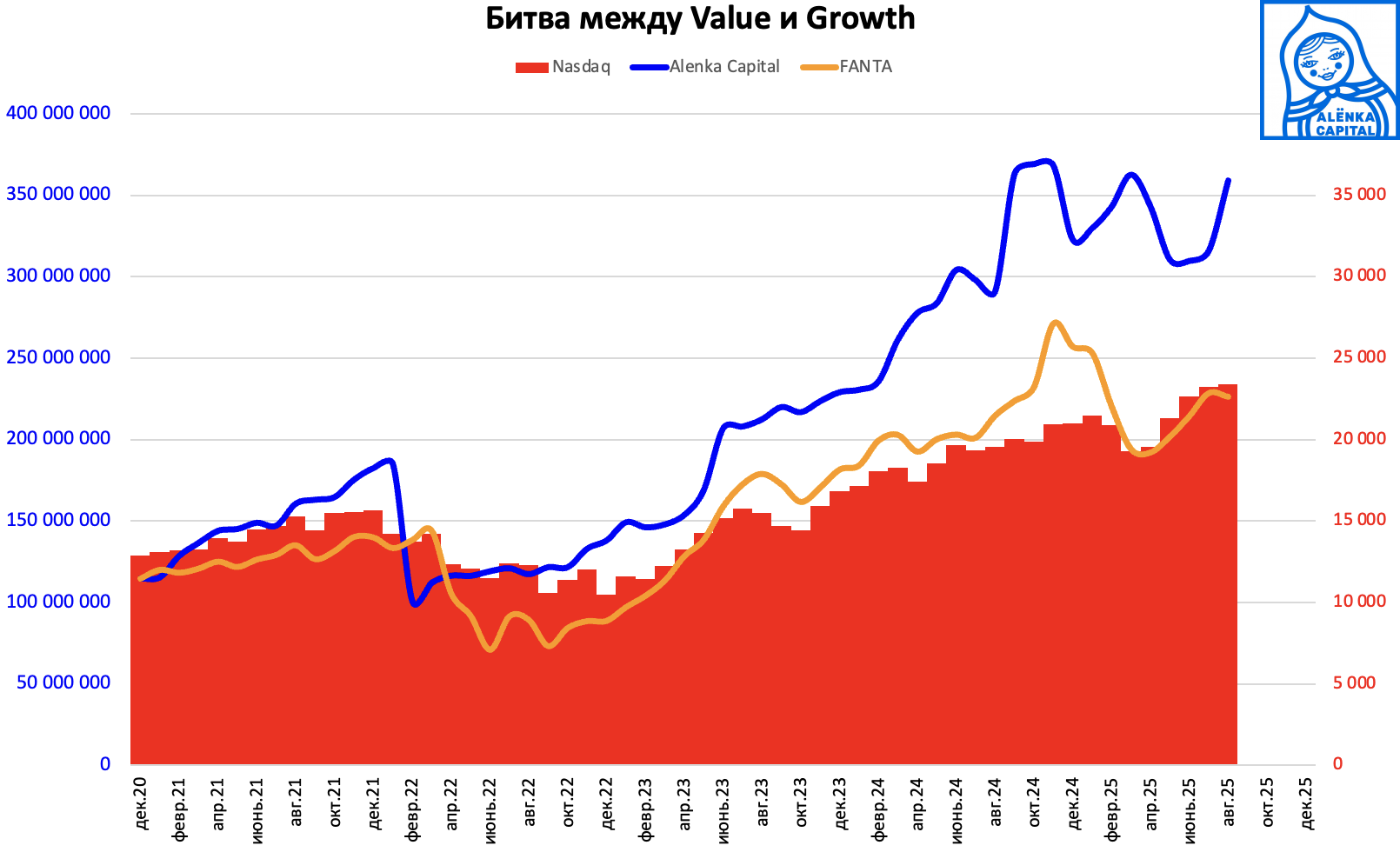 Снимок-экрана-2025-09-02-в-16.26.32