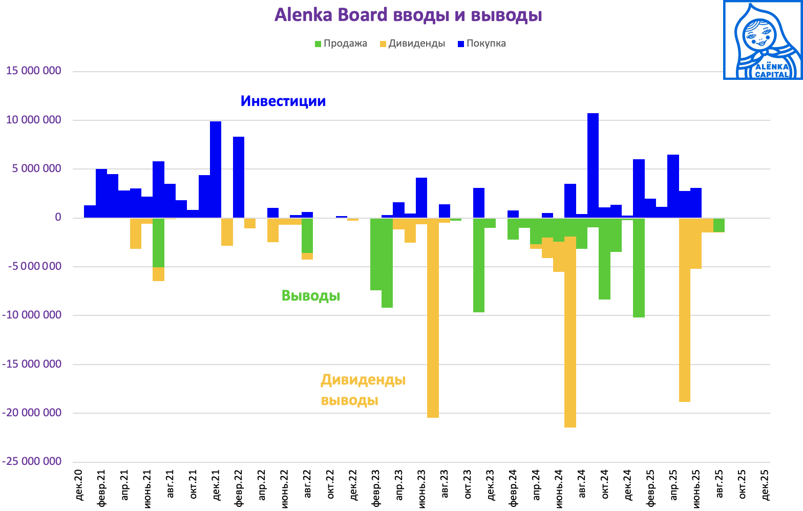 Снимок-экрана-2025-09-02-в-16.27.07