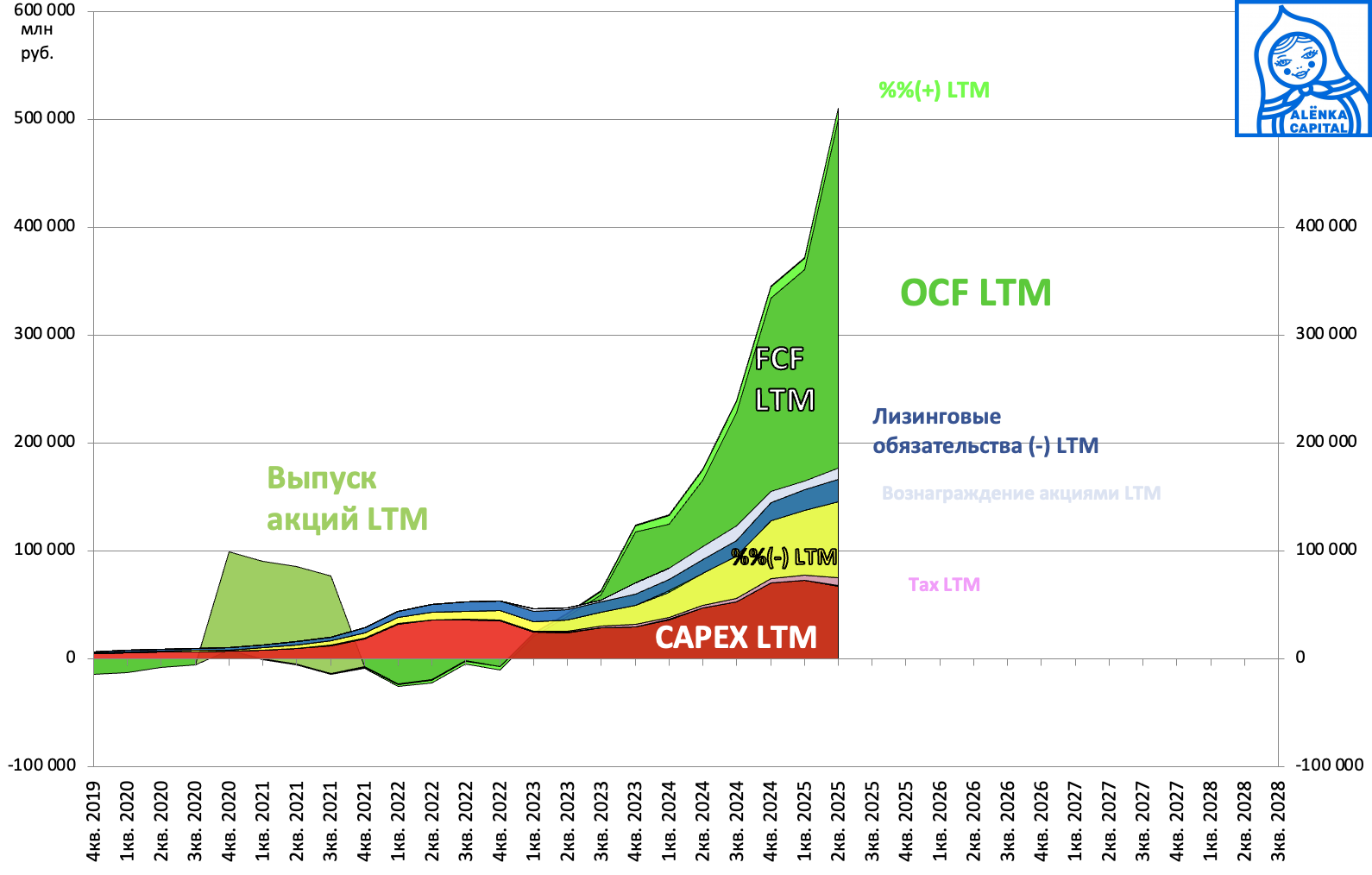 Снимок-экрана-2025-08-07-в-16.07.21