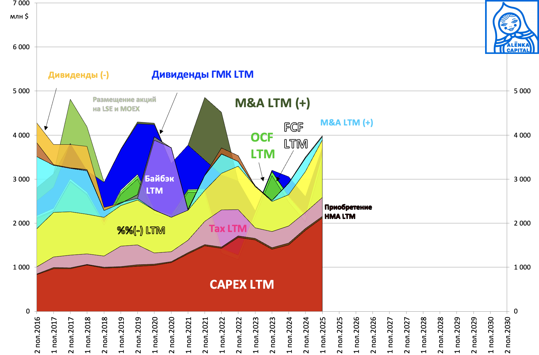 Снимок-экрана-2025-08-22-в-15.05.28