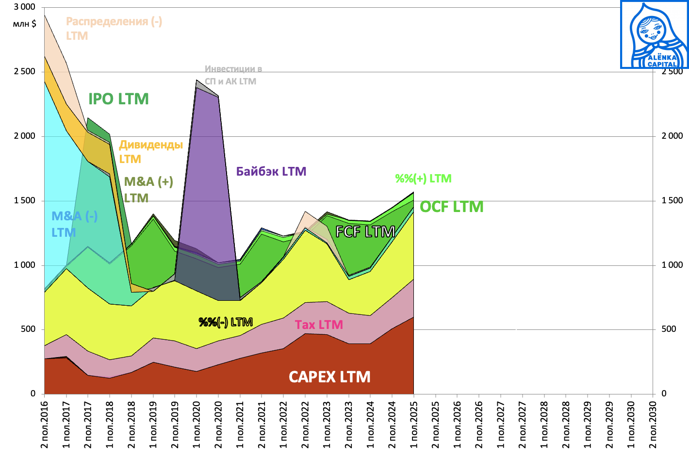 Снимок-экрана-2025-08-22-в-15.06.48