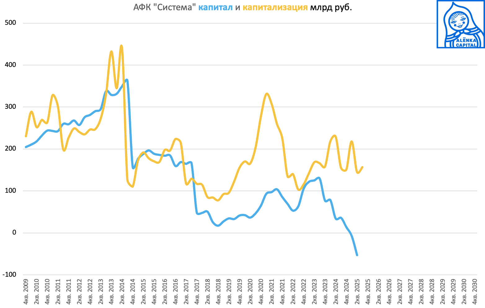 Снимок-экрана-2025-09-02-в-17.21.39