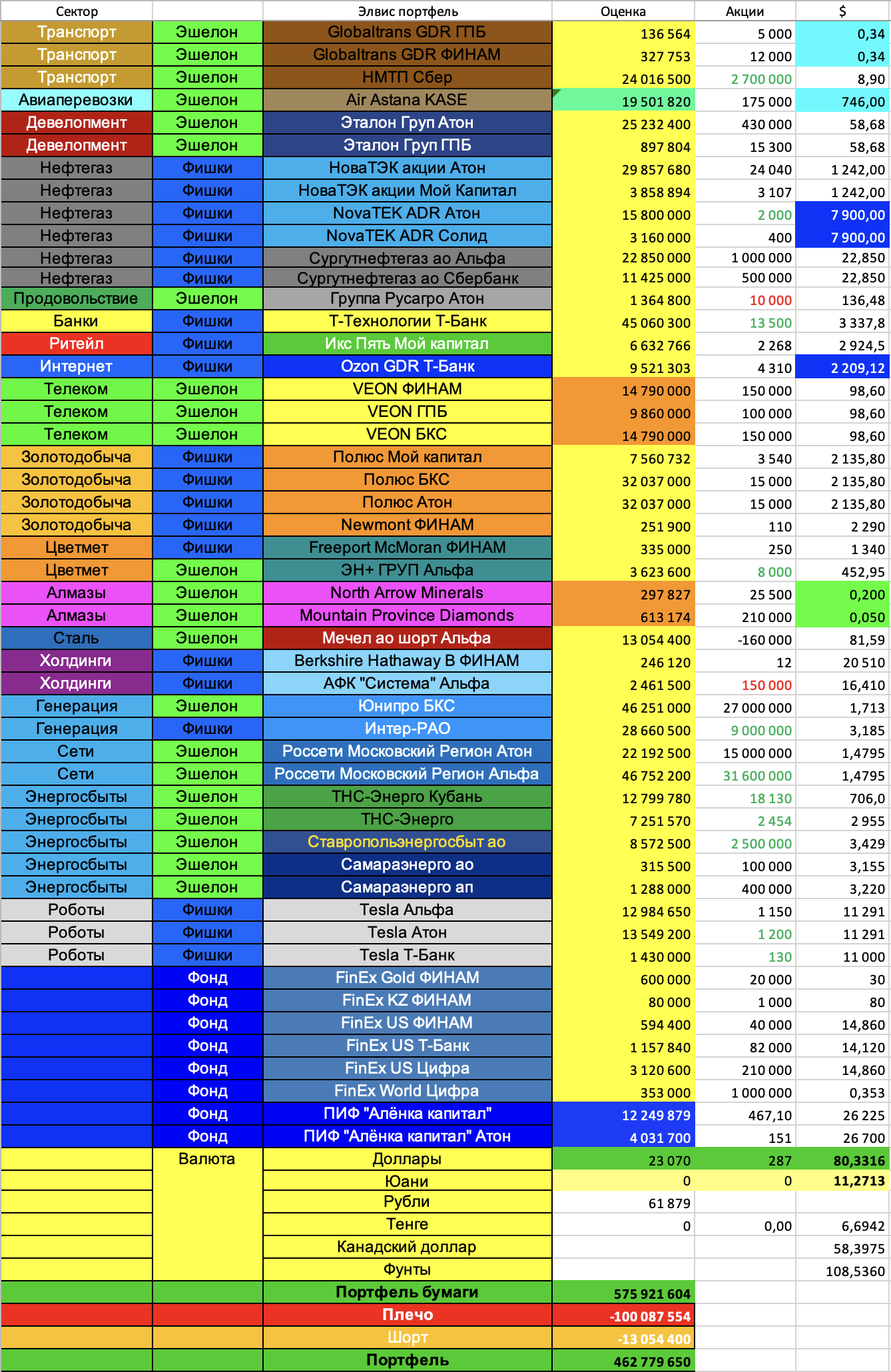 Снимок-экрана-2025-09-03-в-14.02.34