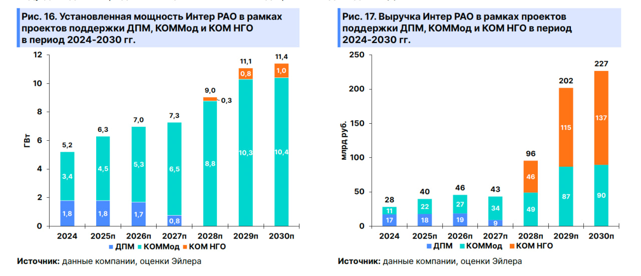 photo_2025-09-01_15-38-08