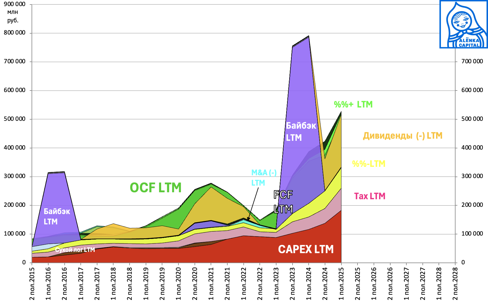Снимок-экрана-2025-09-03-в-15.10.55