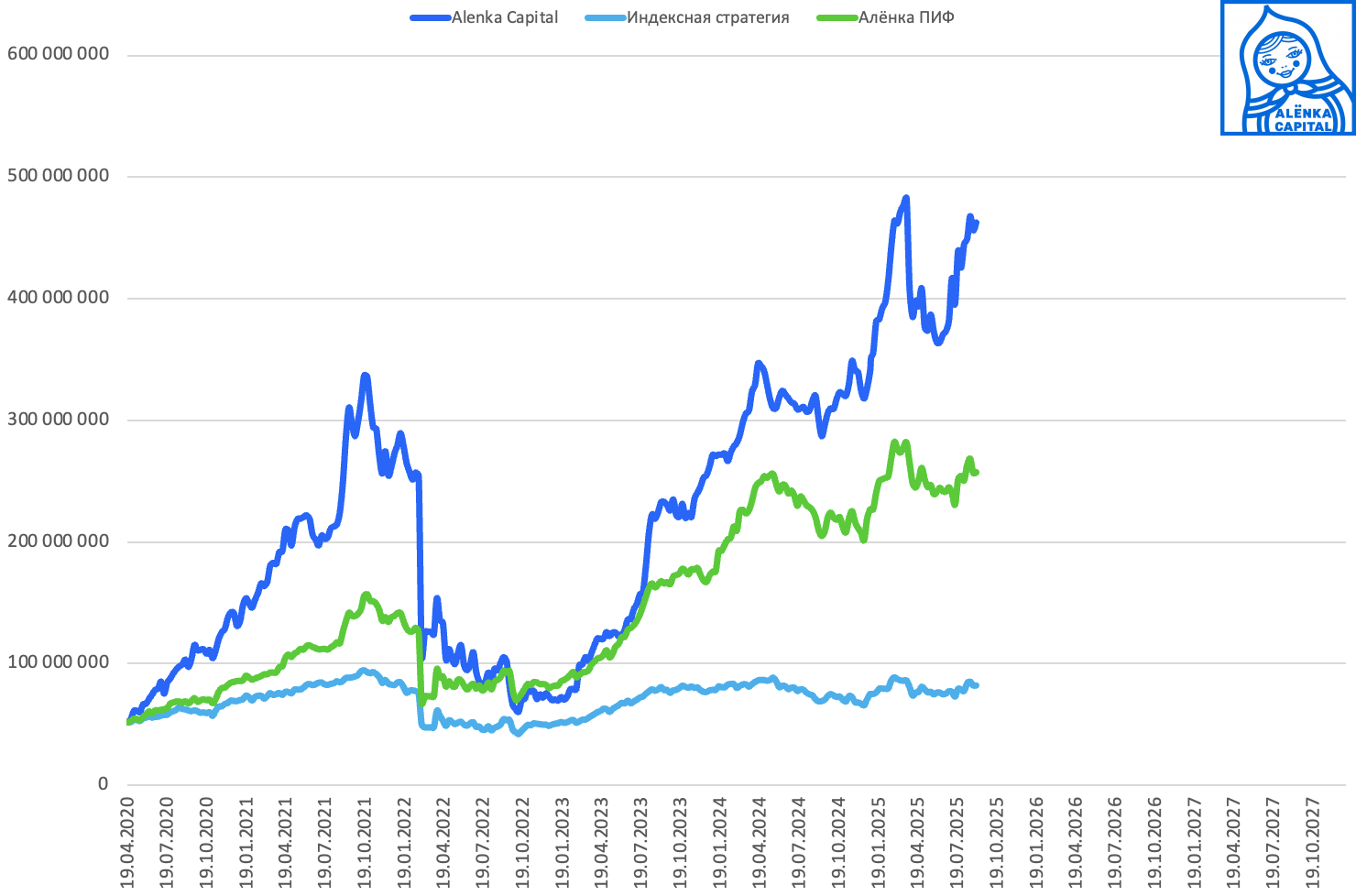 Снимок-экрана-2025-09-03-в-16.07.41