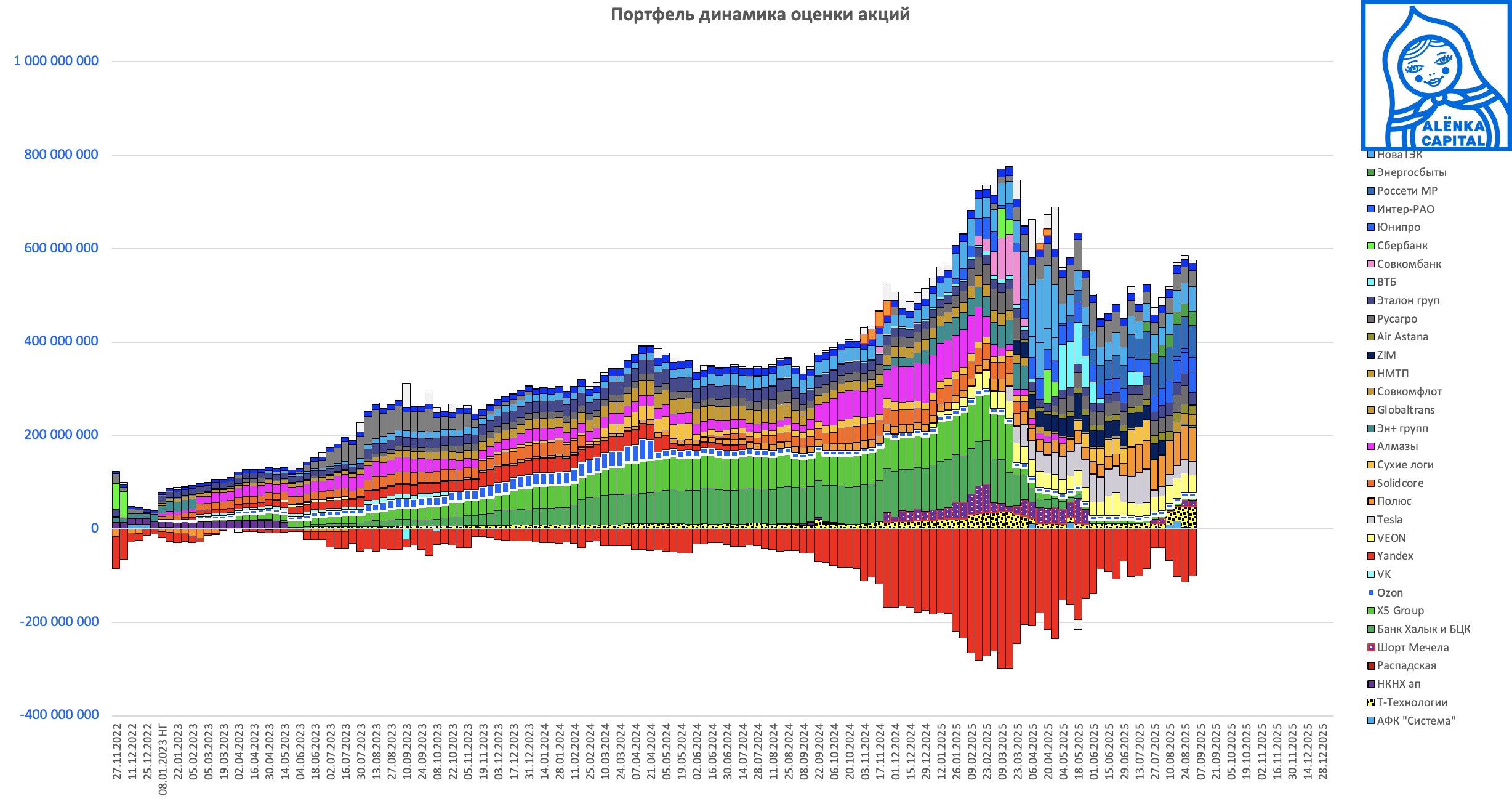Снимок-экрана-2025-09-03-в-16.12.58