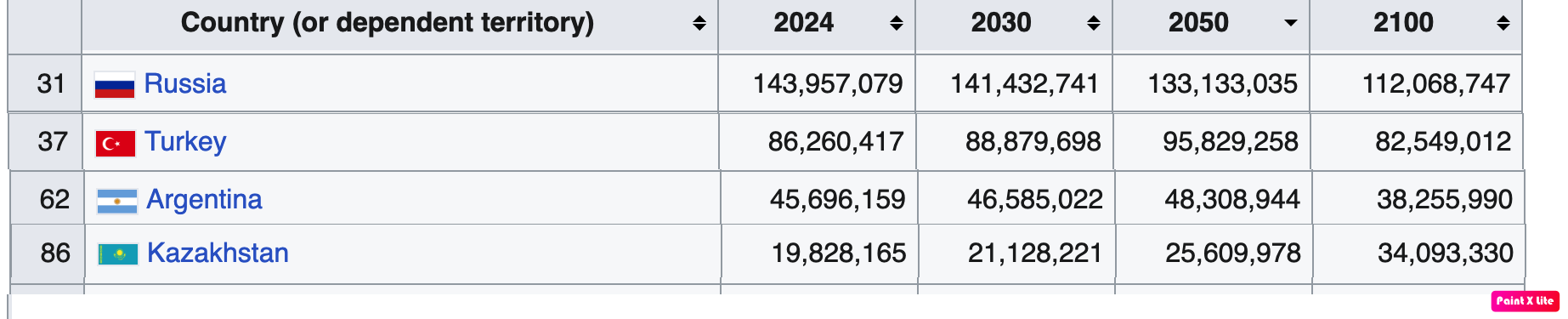 Население-20250-1