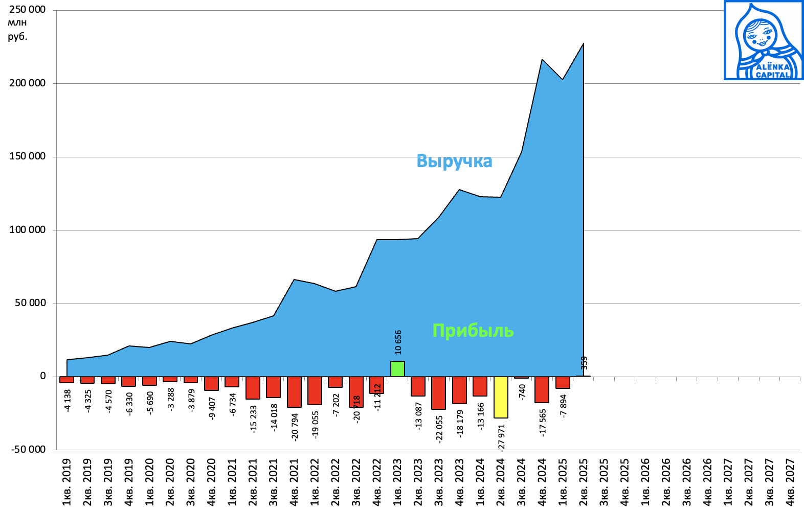 Снимок-экрана-2025-08-07-в-15.49.42