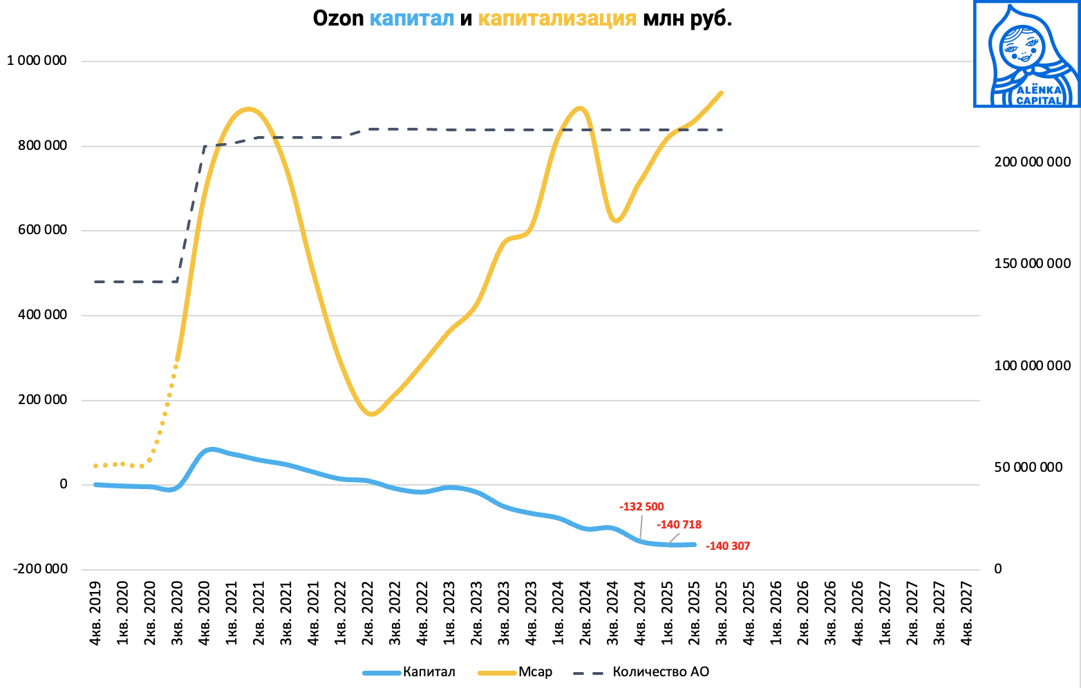 Снимок-экрана-2025-08-07-в-16.41.49
