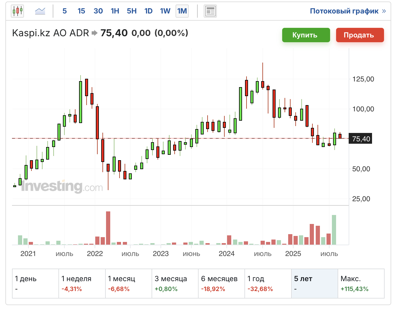 KASPI-ADR-2025.09.08