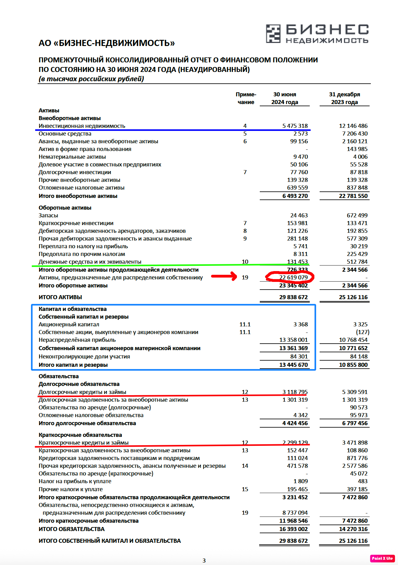 Бизнес-недвижимость-баланс-2024H1